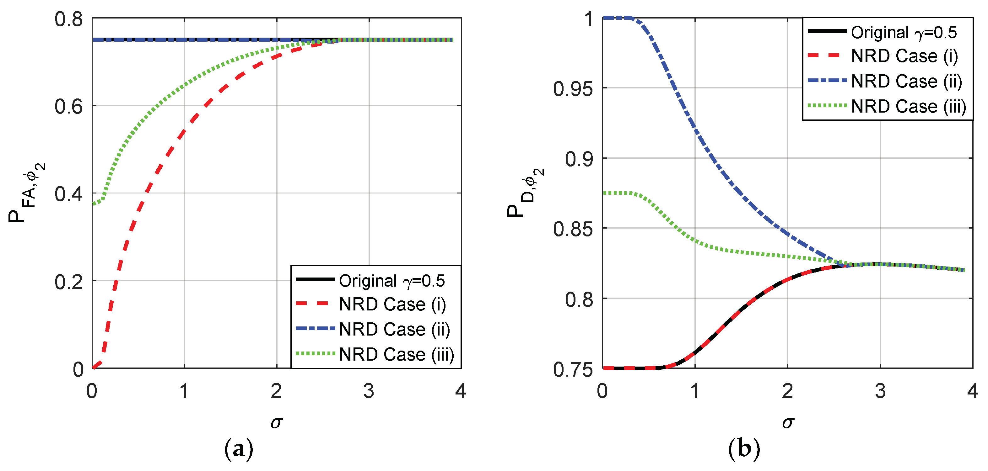 Entropy 20 00470 g010 Entropy 20 00470 g010