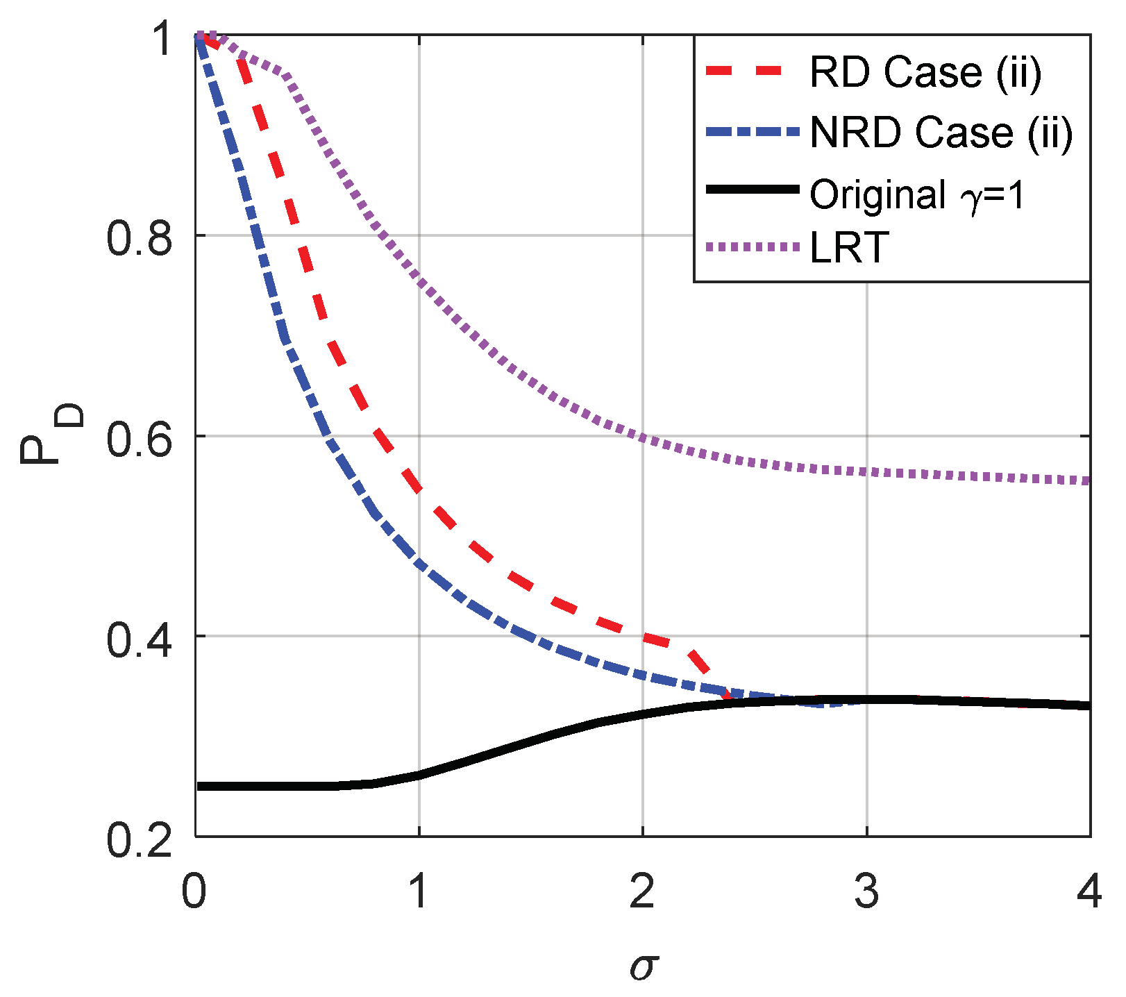 Entropy 20 00470 g011 Entropy 20 00470 g011