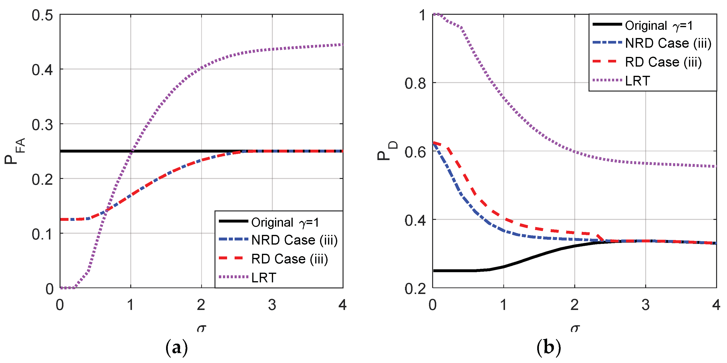 Entropy 20 00470 g012 Entropy 20 00470 g012