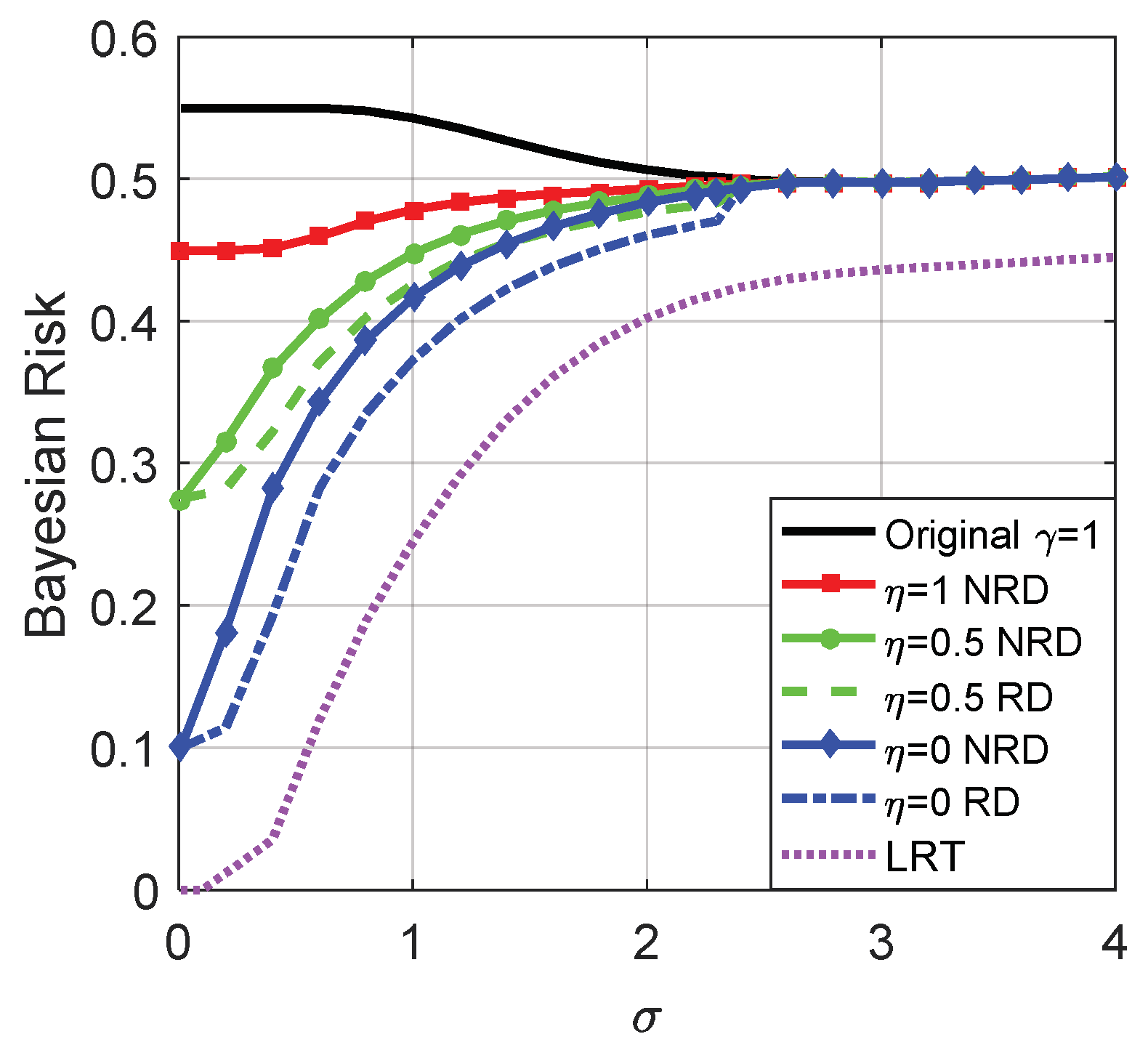 Entropy 20 00470 g013 Entropy 20 00470 g013