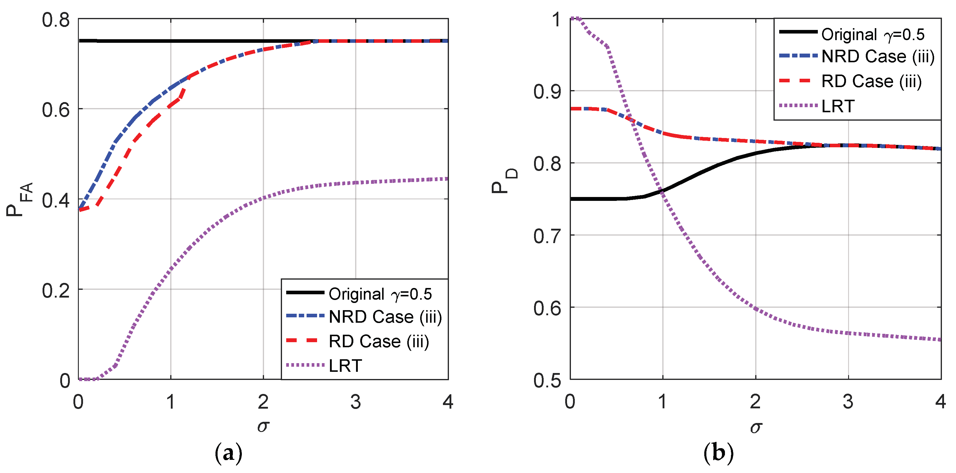 Entropy 20 00470 g015 Entropy 20 00470 g015