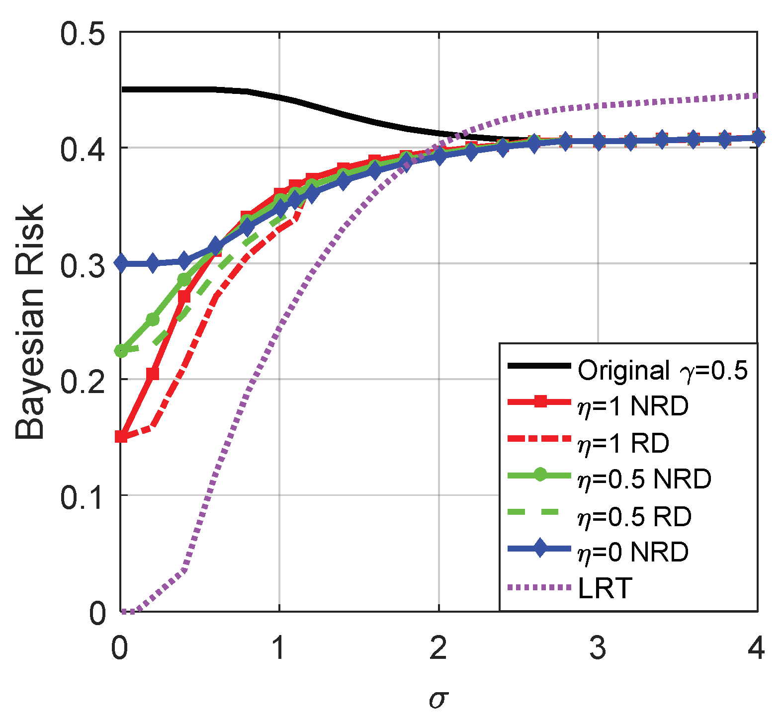 Entropy 20 00470 g016 Entropy 20 00470 g016