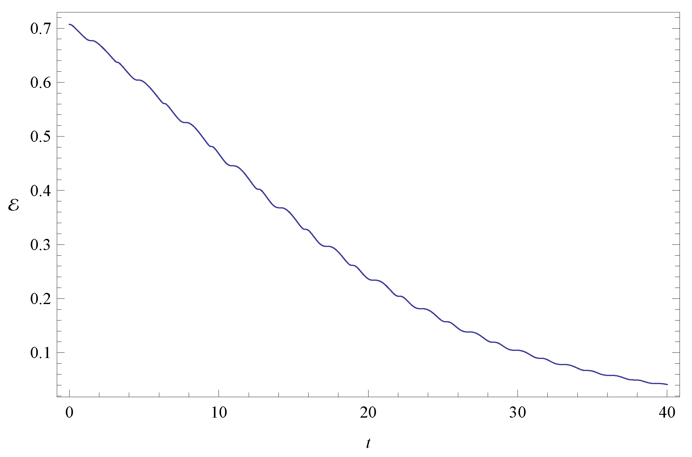 Entropy 20 00473 g007