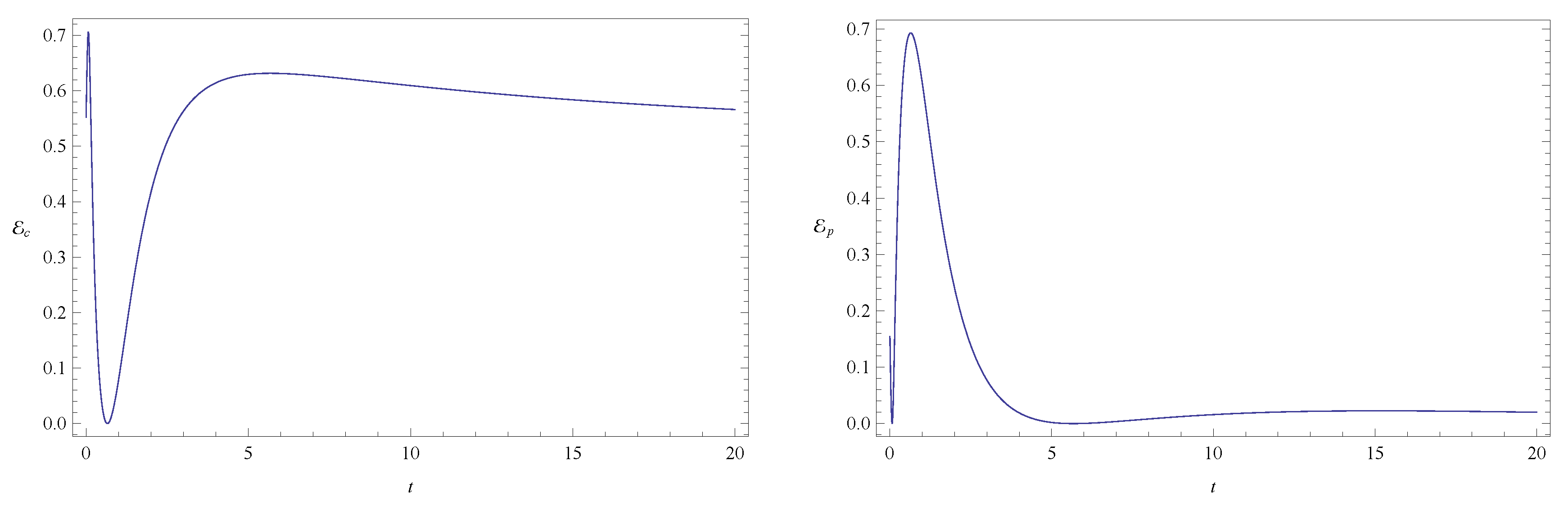 Entropy 20 00473 g008