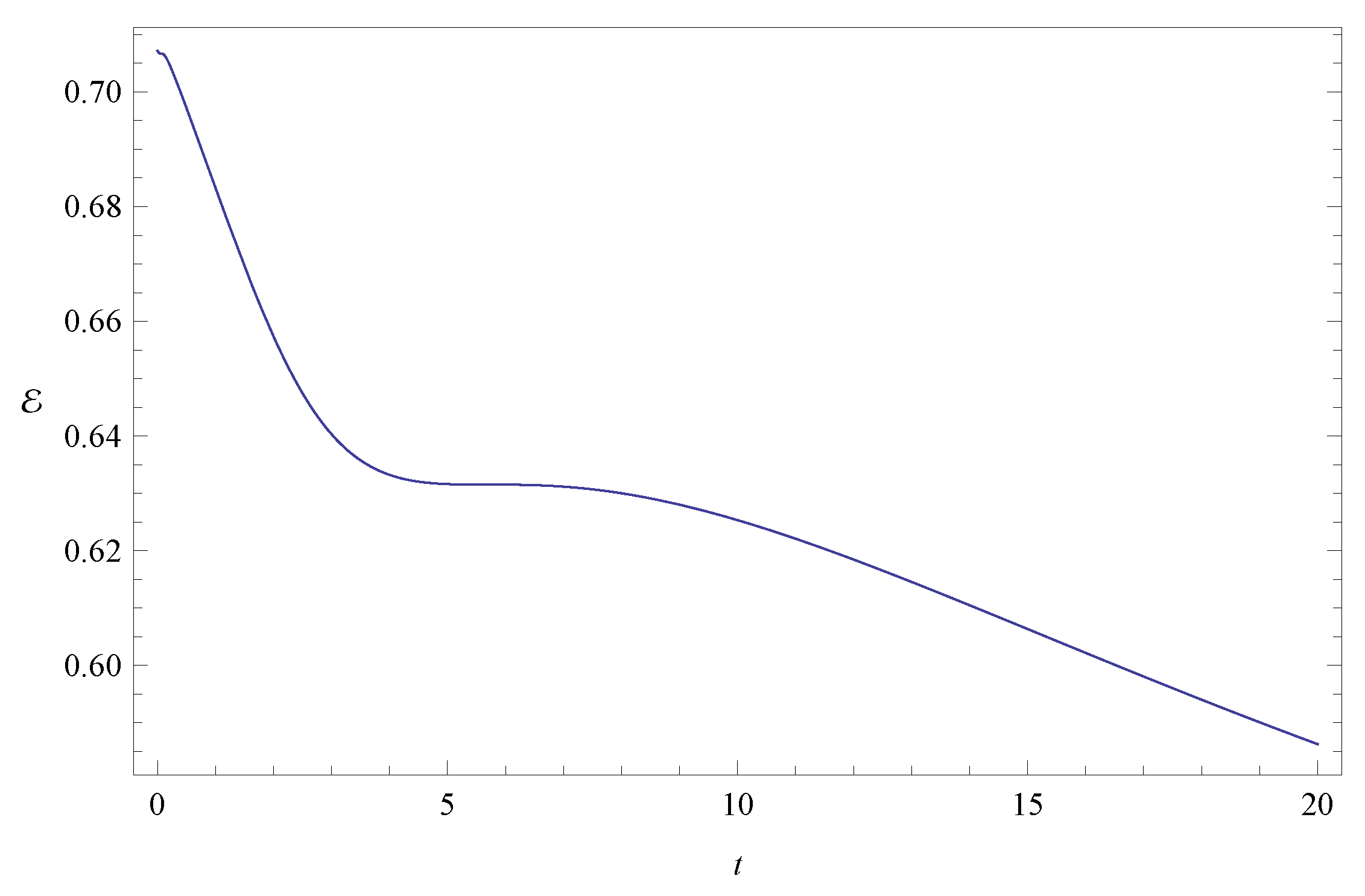 Entropy 20 00473 g009