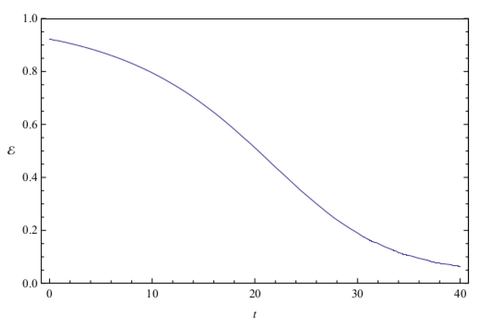 Entropy 20 00473 g011