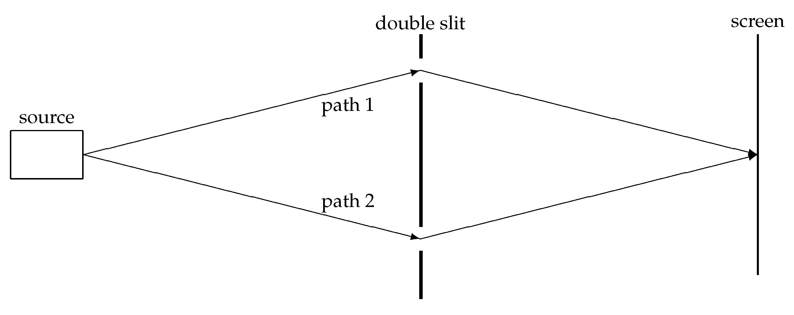 Entropy 20 00474 g005 Entropy 20 00474 g005