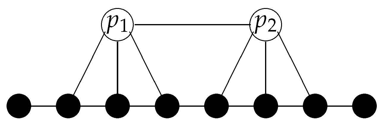 Entropy 20 00474 g008 Entropy 20 00474 g008