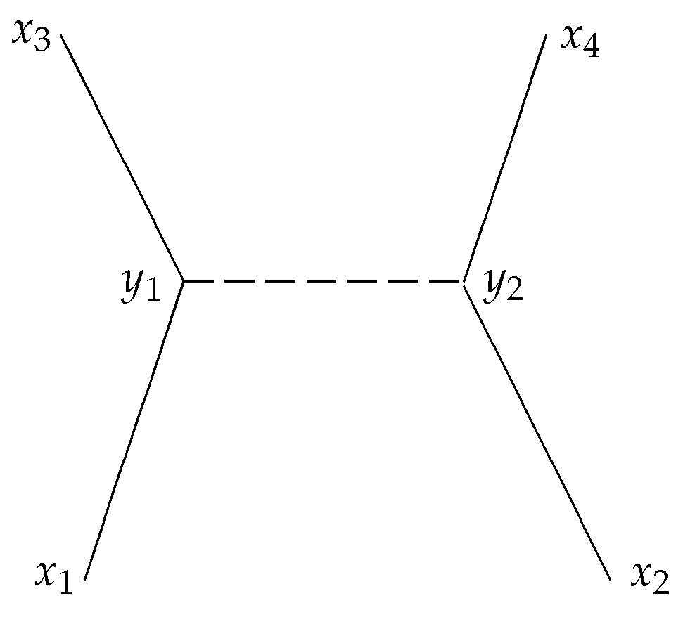 Entropy 20 00474 g010 Entropy 20 00474 g010