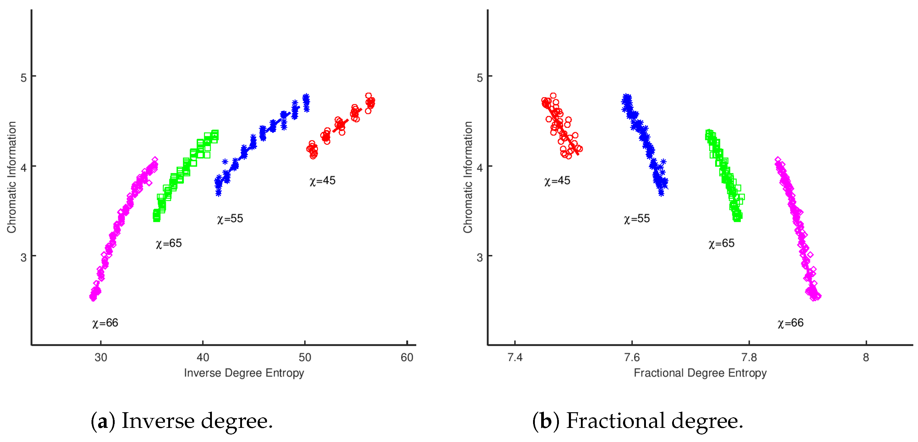 Entropy 20 00481 g001a