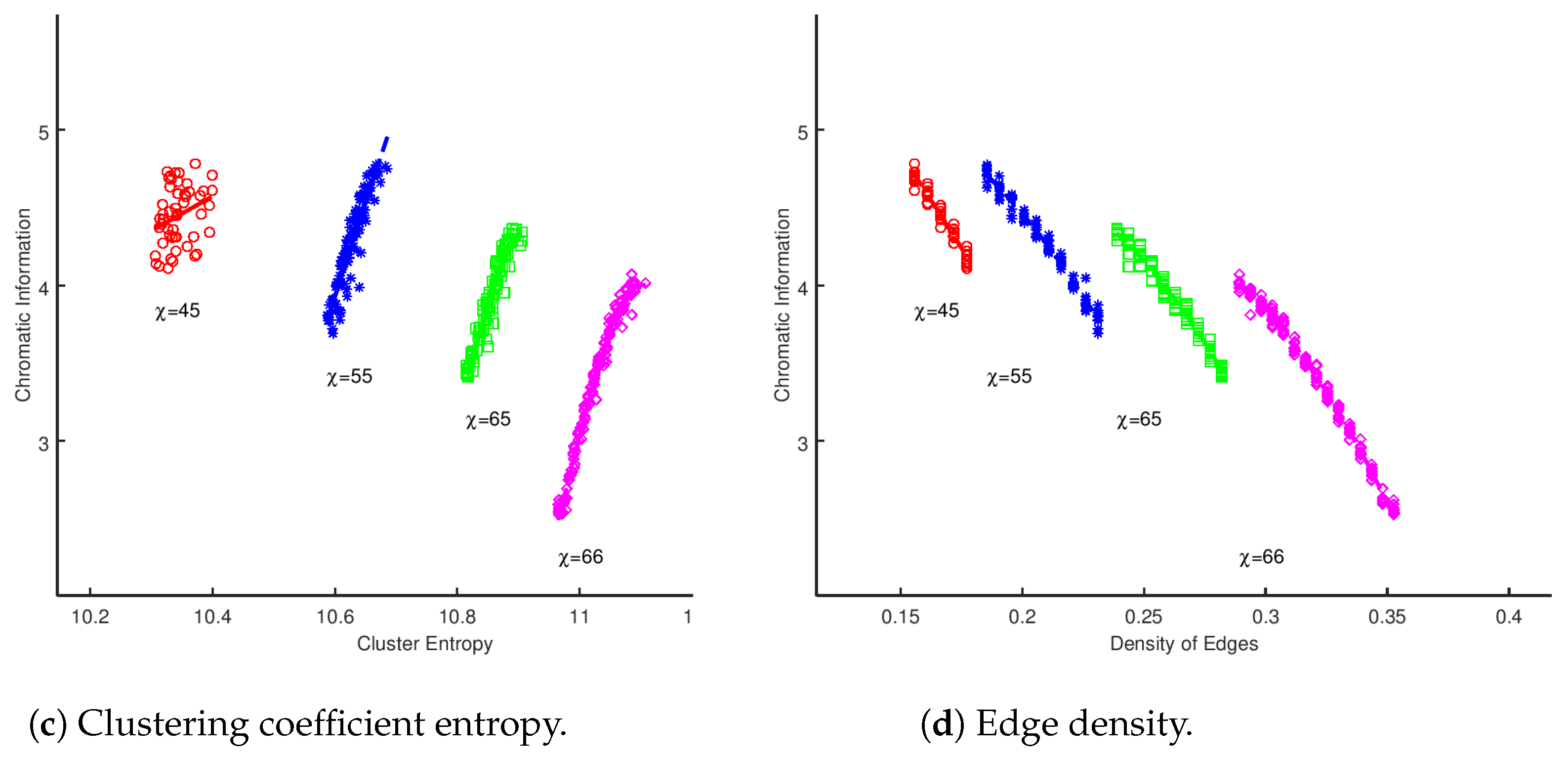 Entropy 20 00481 g001b