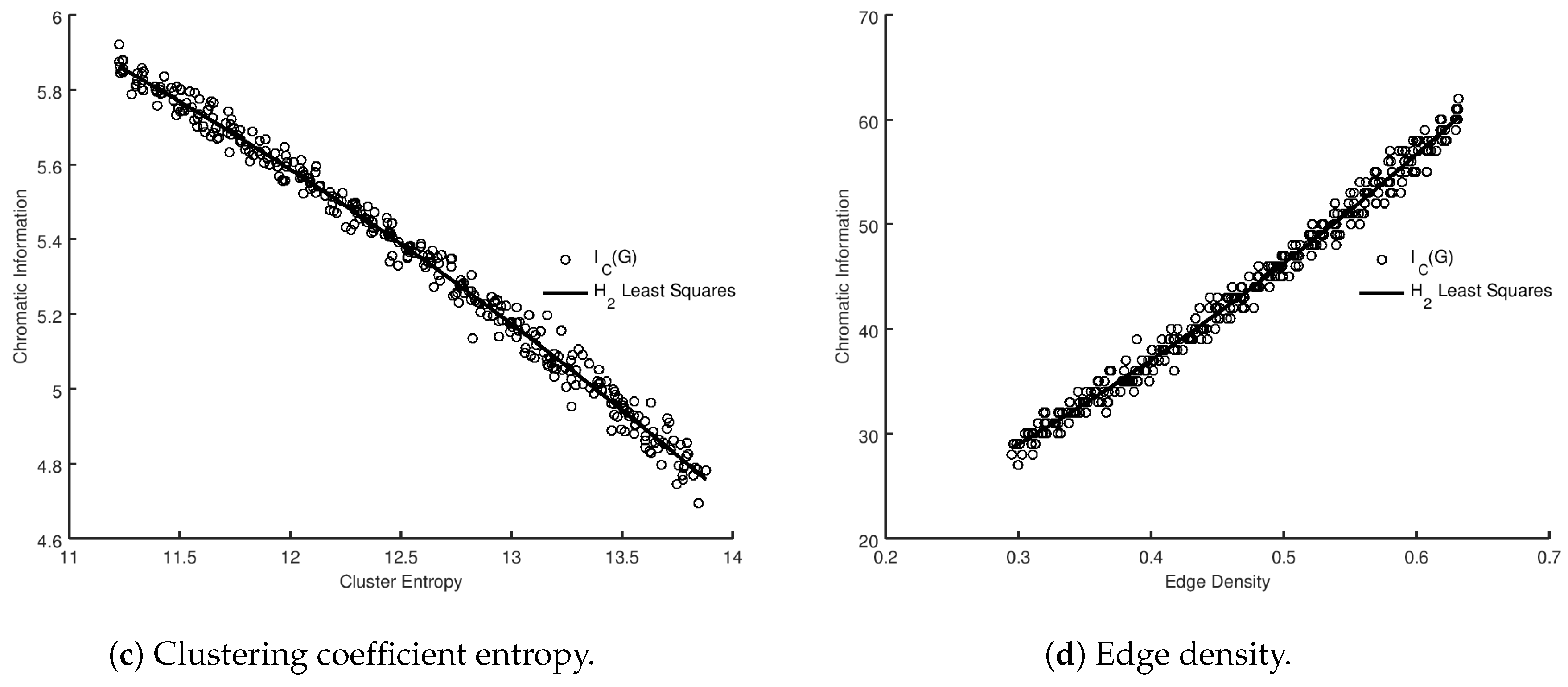 Entropy 20 00481 g002b