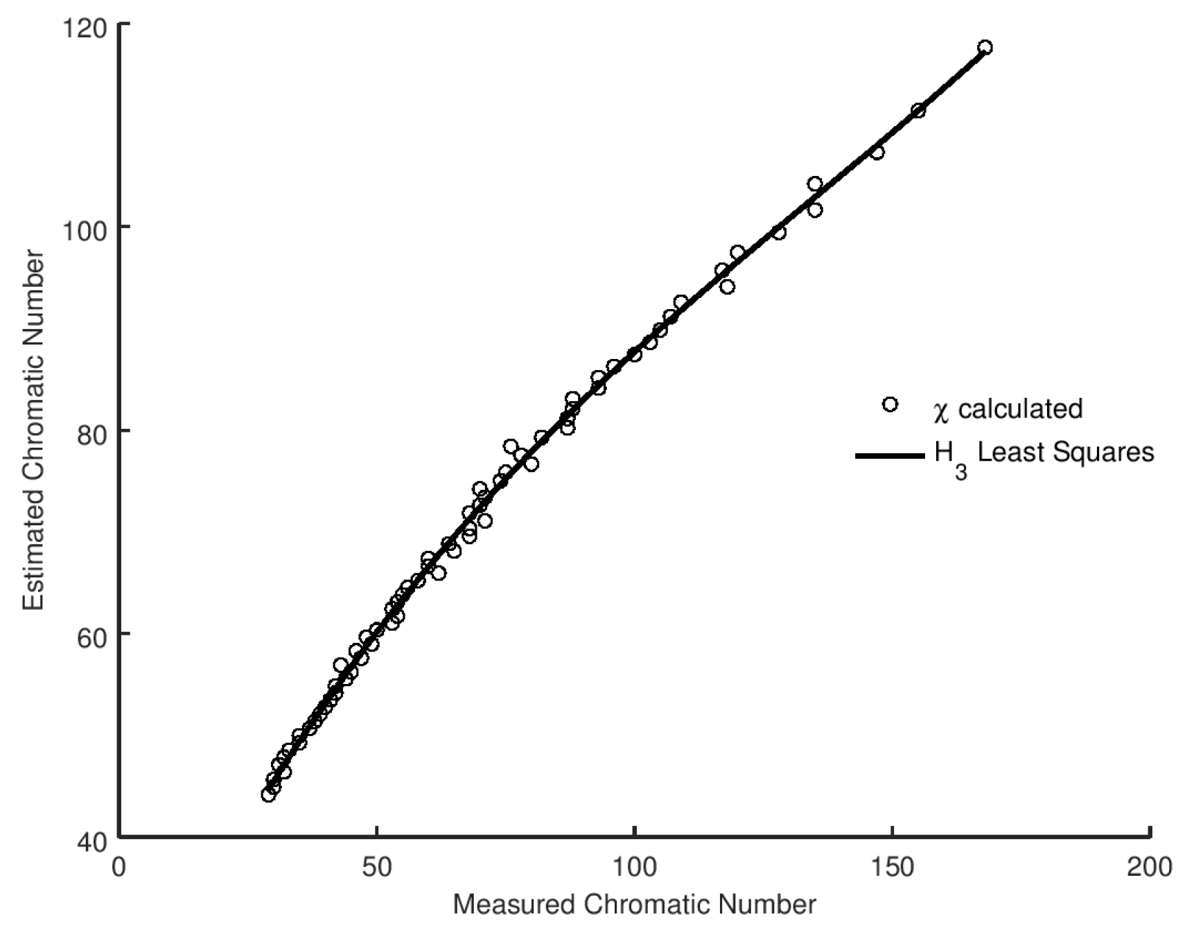 Entropy 20 00481 g004