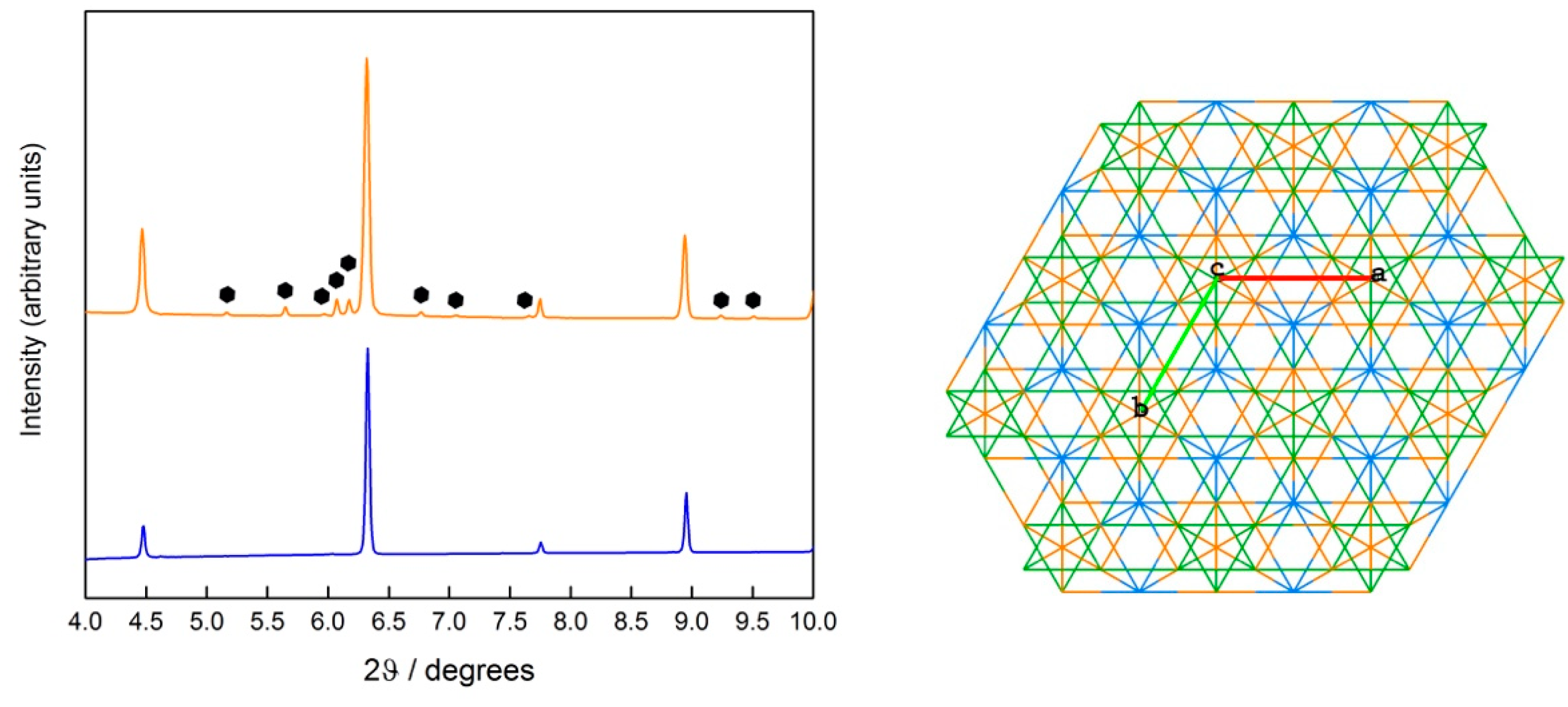 Entropy 20 00488 g003 Entropy 20 00488 g003