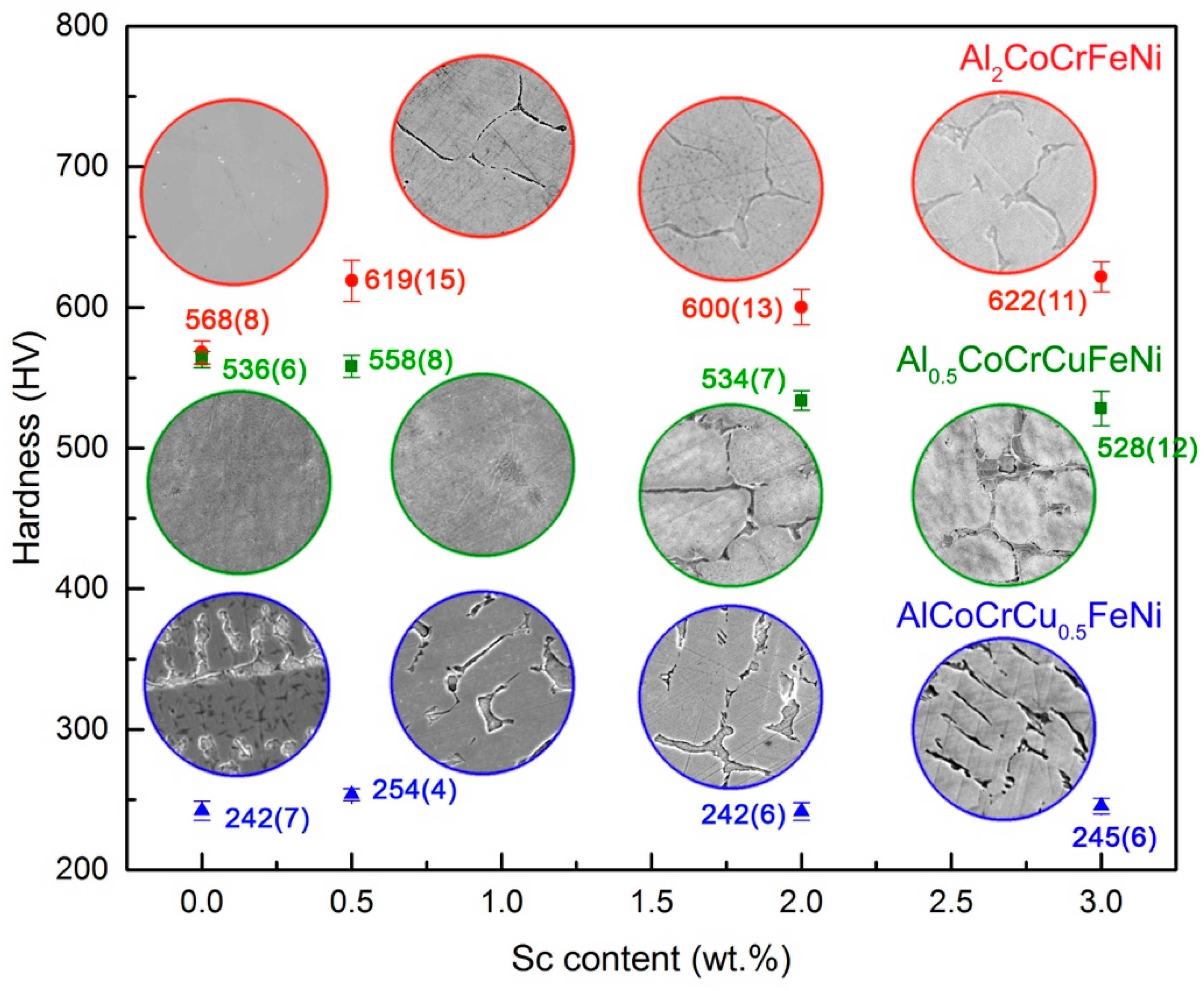 Entropy 20 00488 g004 Entropy 20 00488 g004
