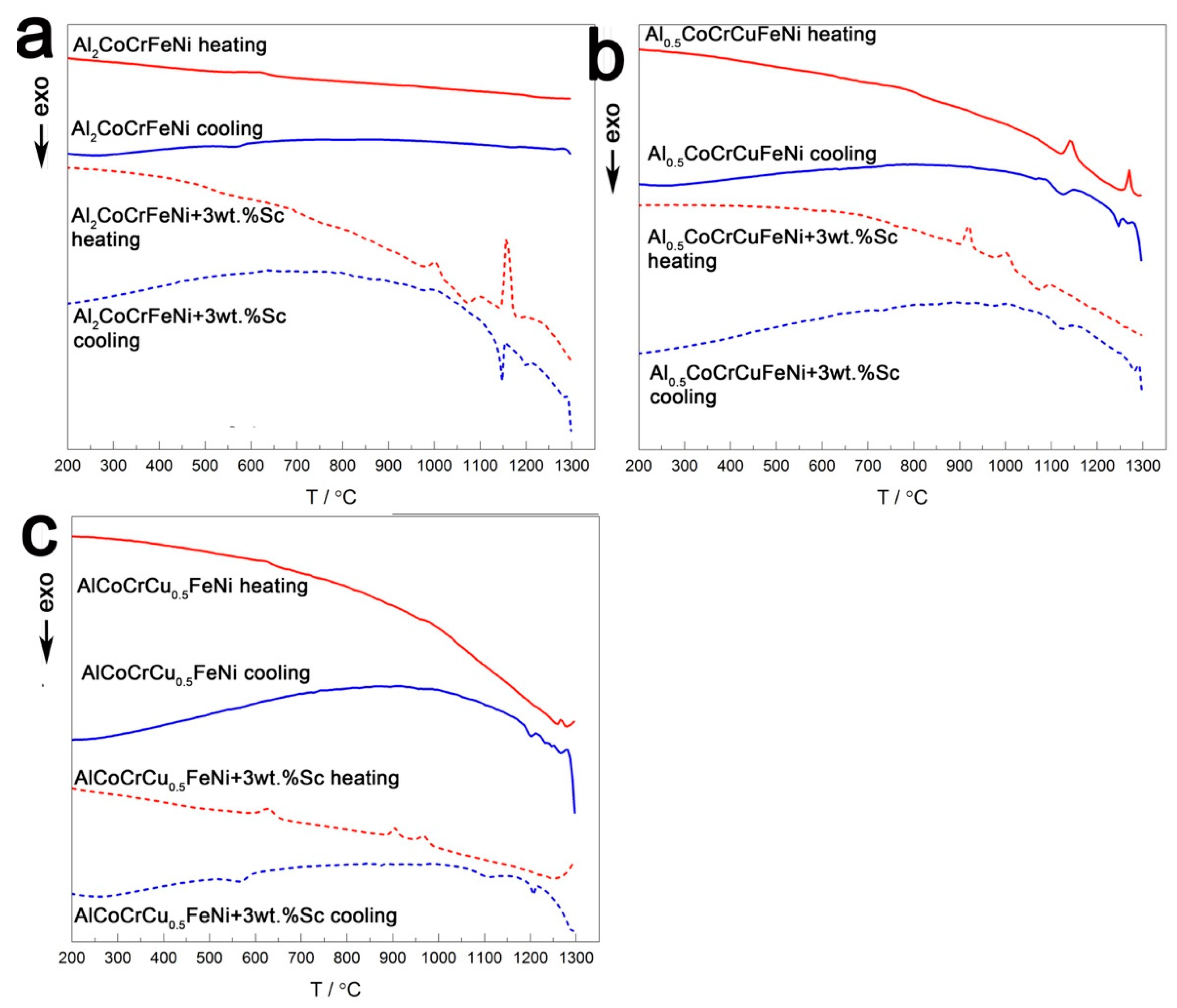 Entropy 20 00488 g005 Entropy 20 00488 g005