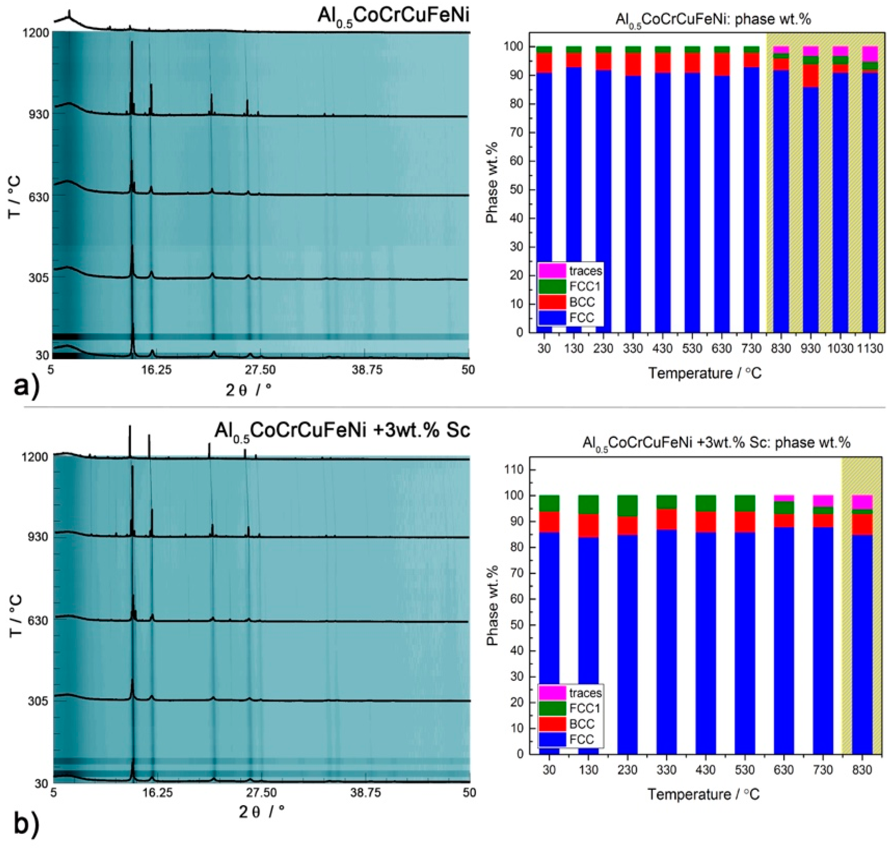 Entropy 20 00488 g007 Entropy 20 00488 g007