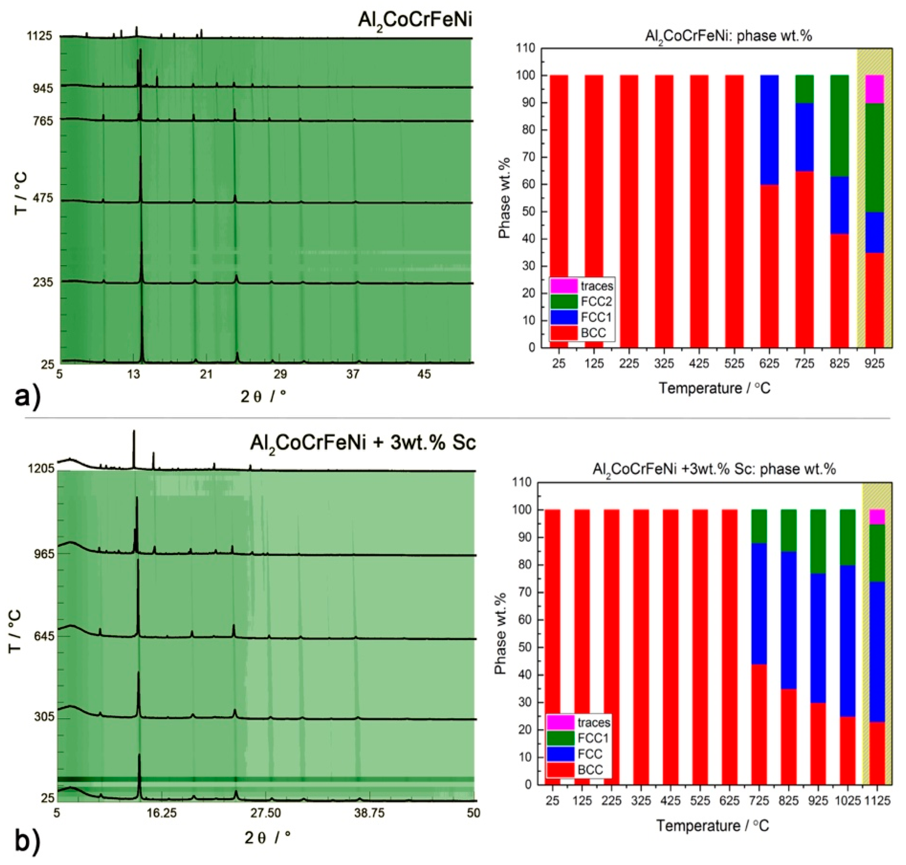 Entropy 20 00488 g008 Entropy 20 00488 g008
