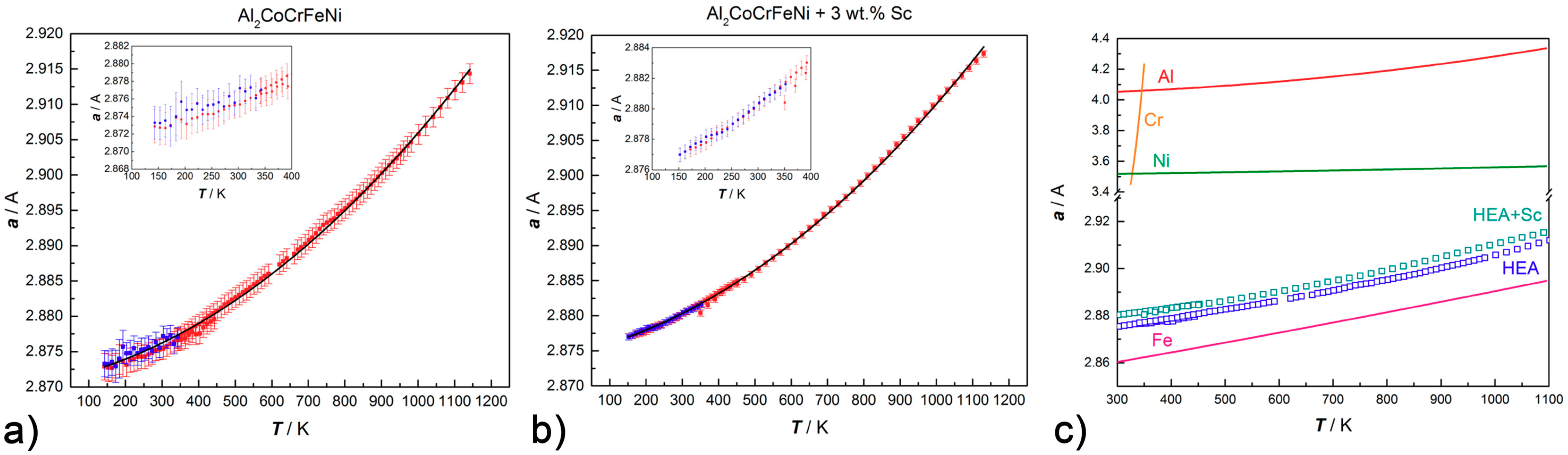 Entropy 20 00488 g009 Entropy 20 00488 g009