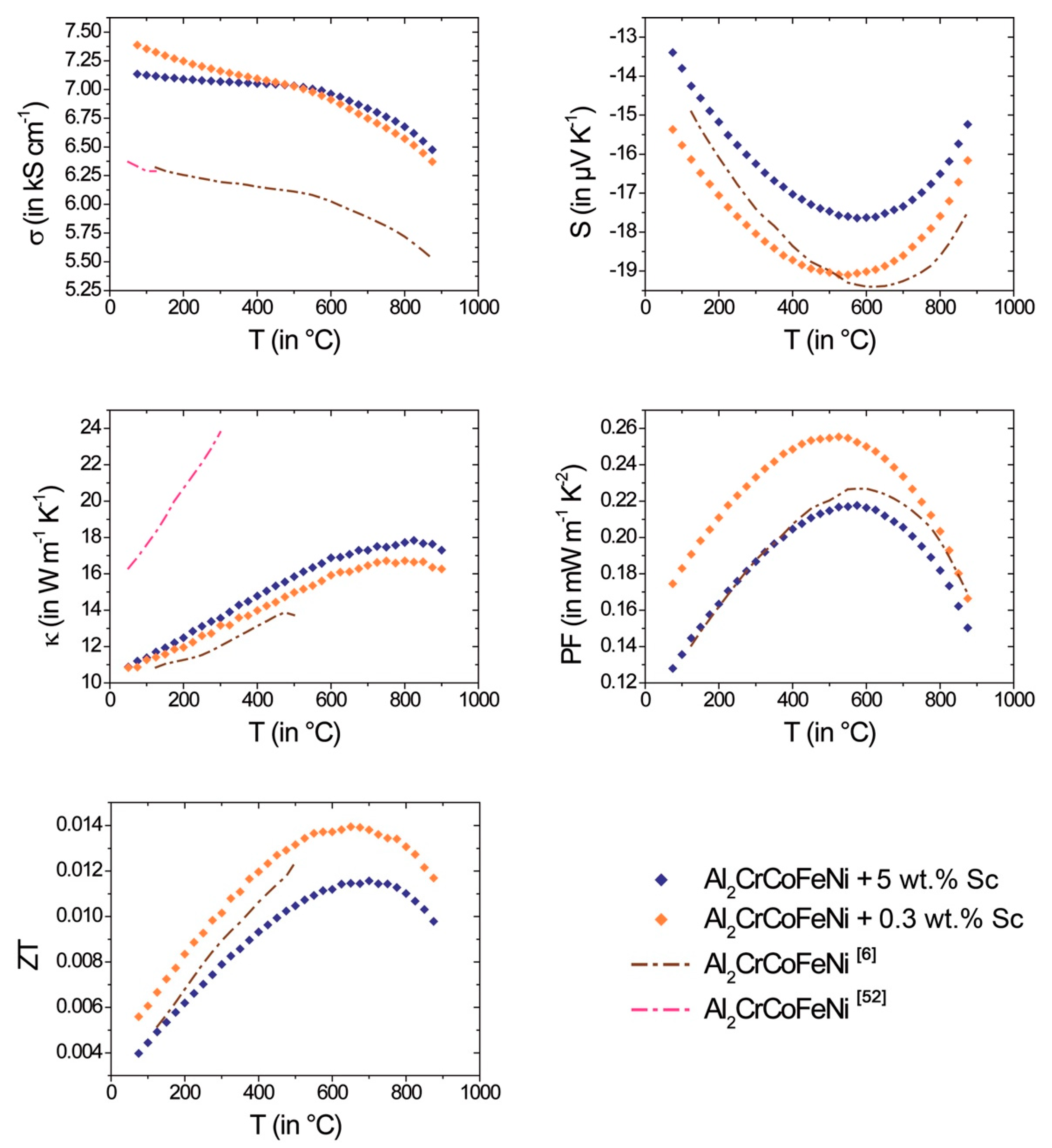 Entropy 20 00488 g010 Entropy 20 00488 g010