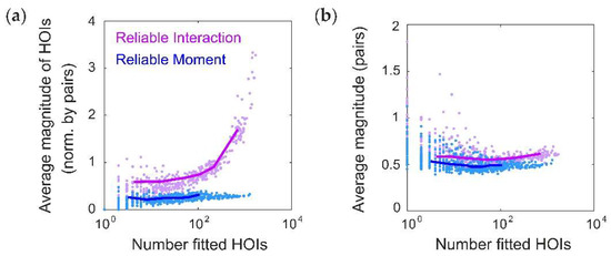 Entropy 20 00489 g0a1