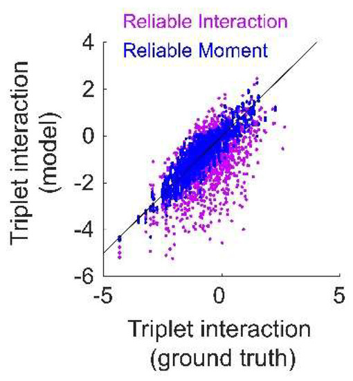 Entropy 20 00489 g0a2