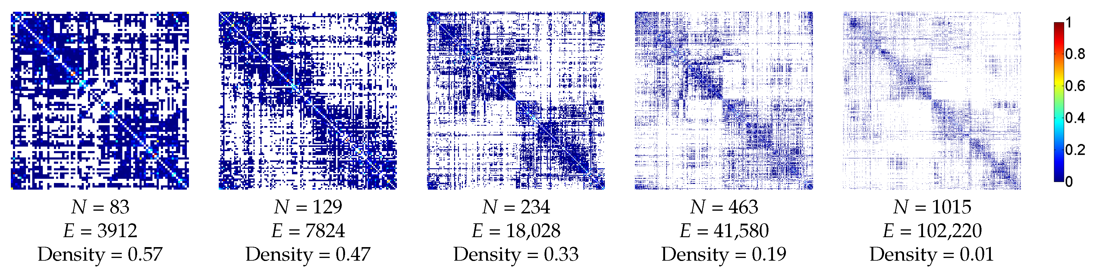 Entropy 20 00491 g004