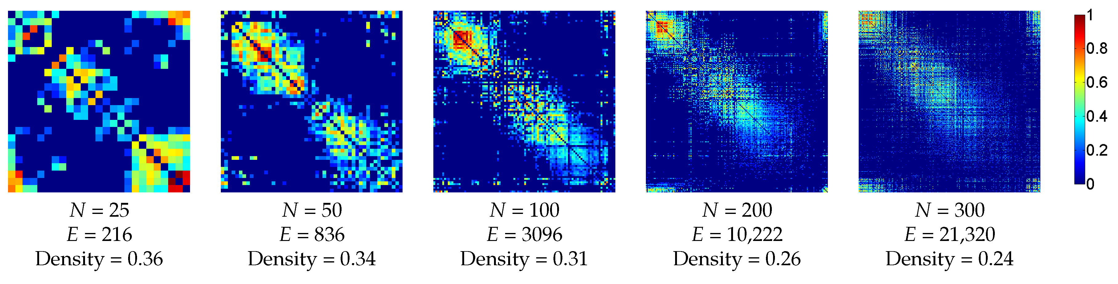Entropy 20 00491 g005