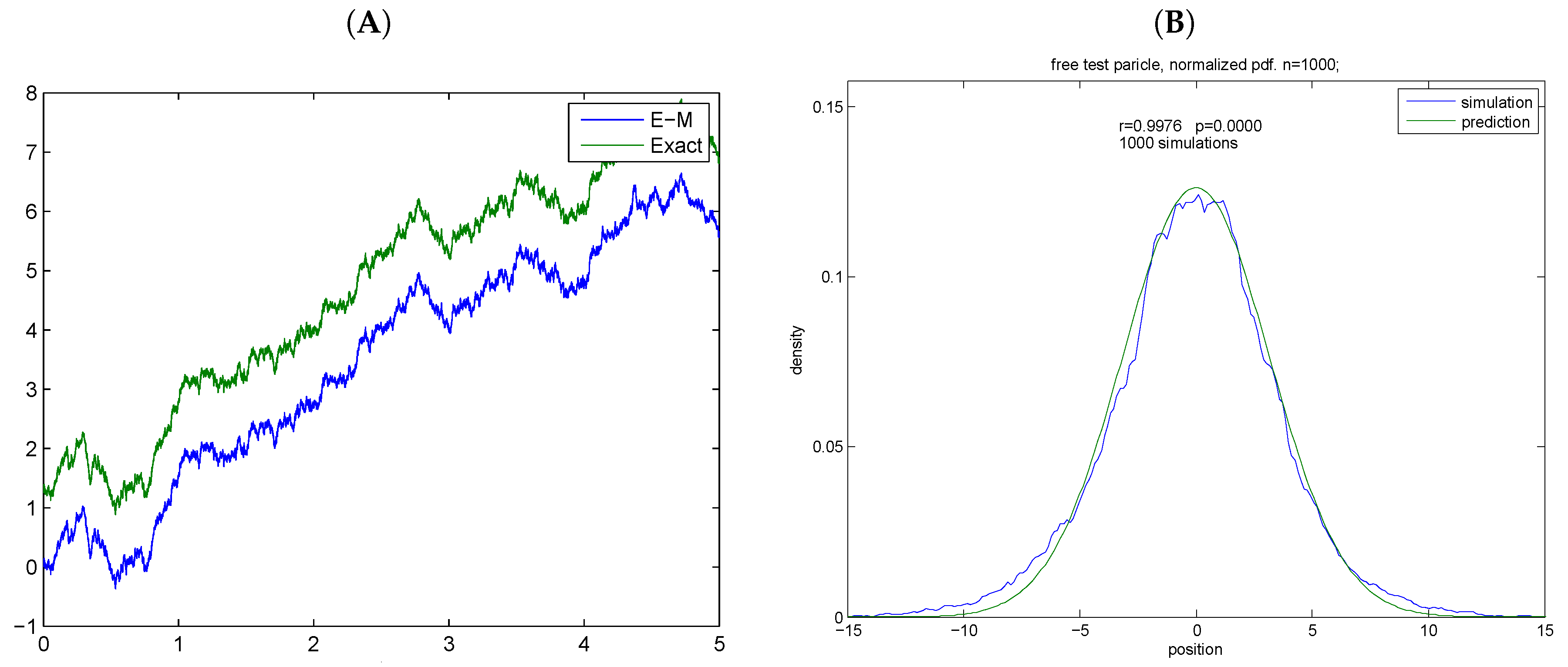 Entropy 20 00492 g001