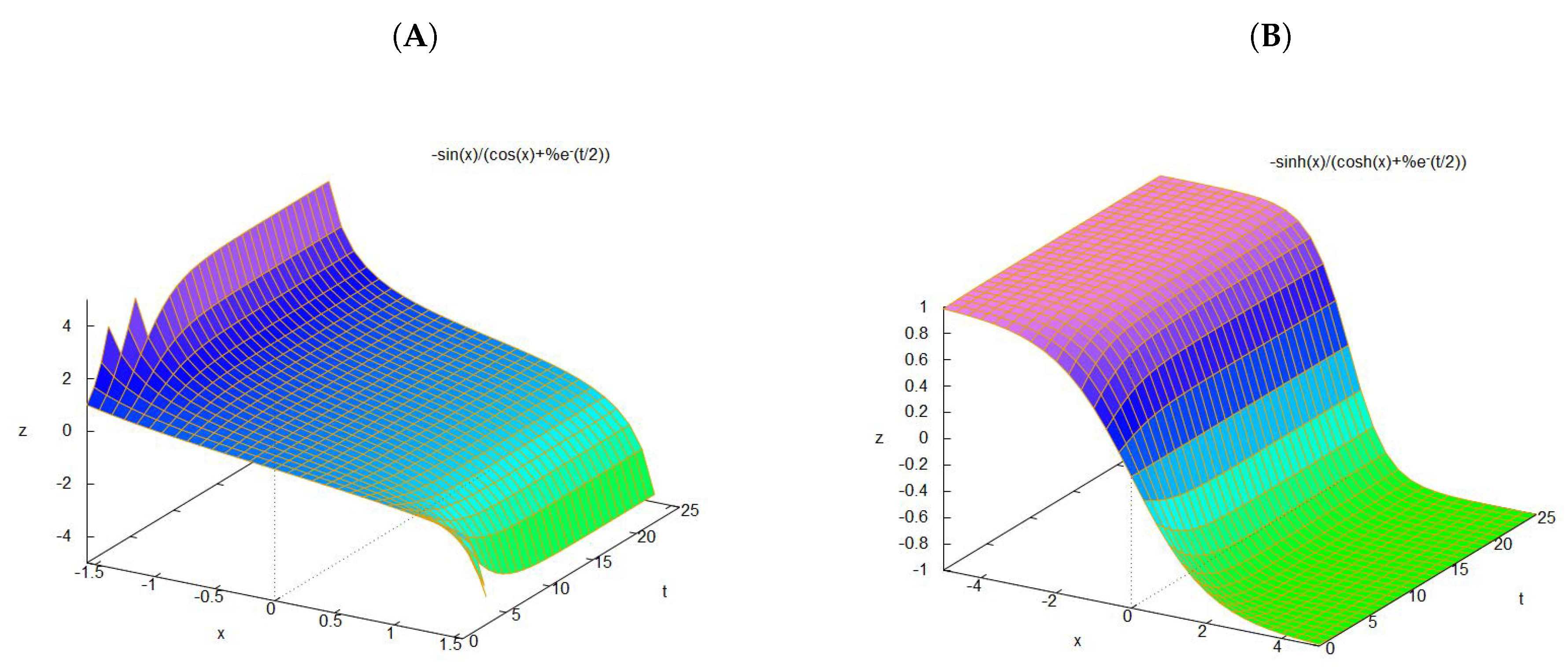 Entropy 20 00492 g002