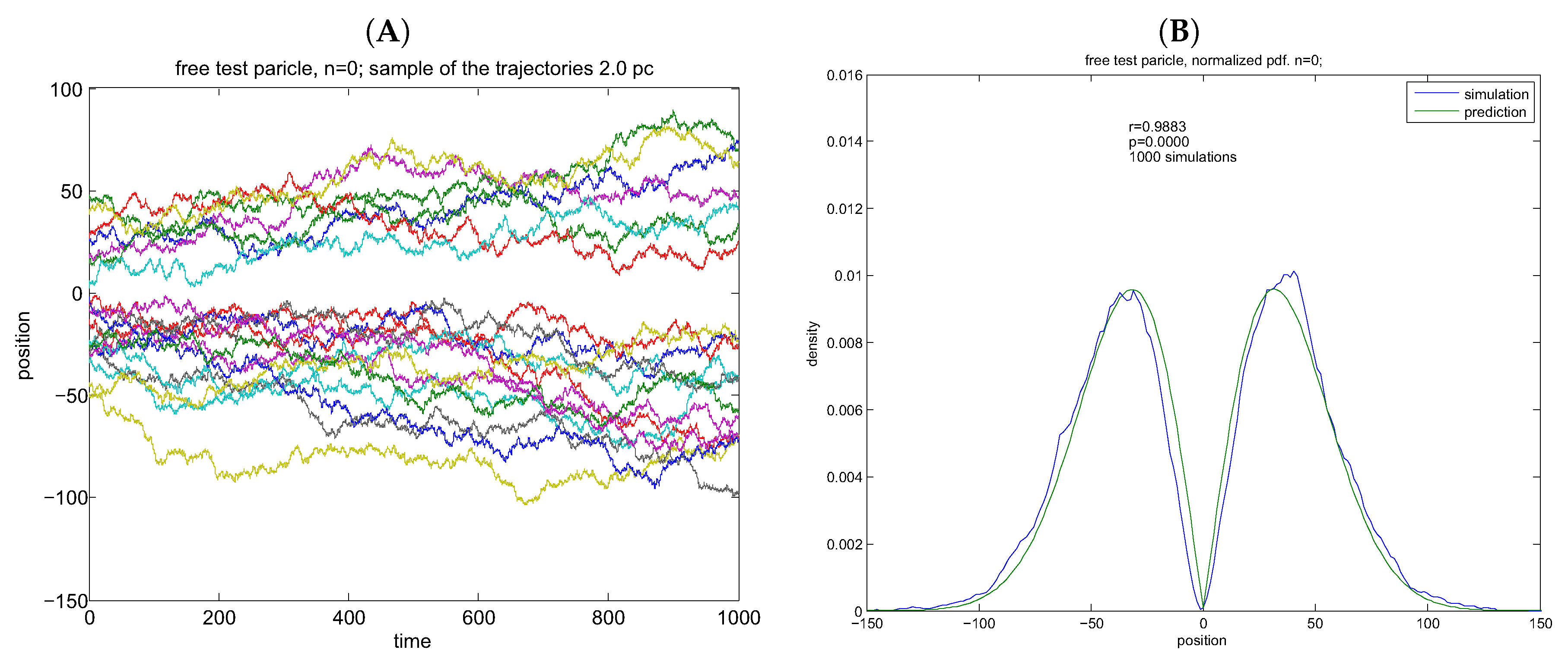 Entropy 20 00492 g003