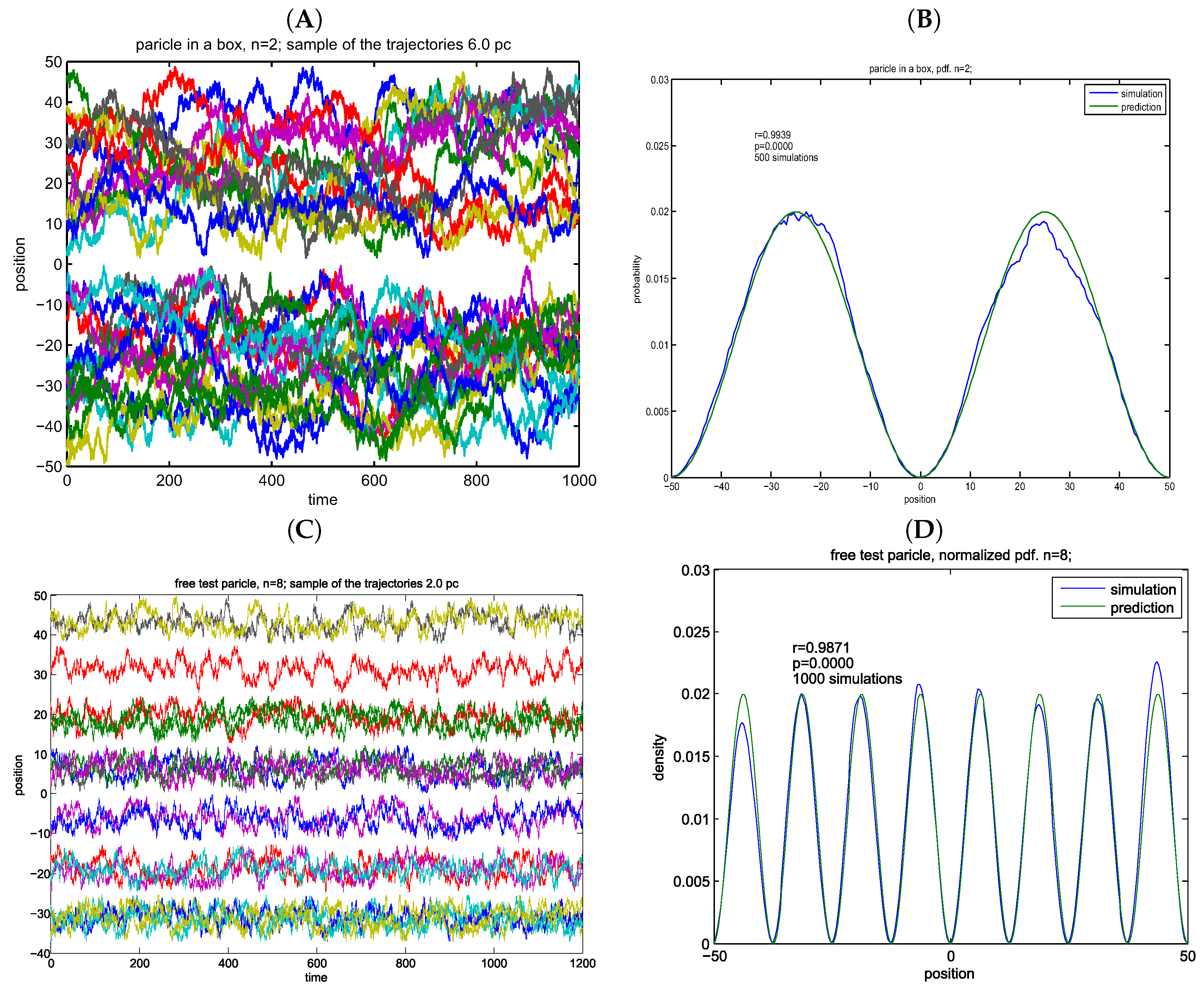 Entropy 20 00492 g004