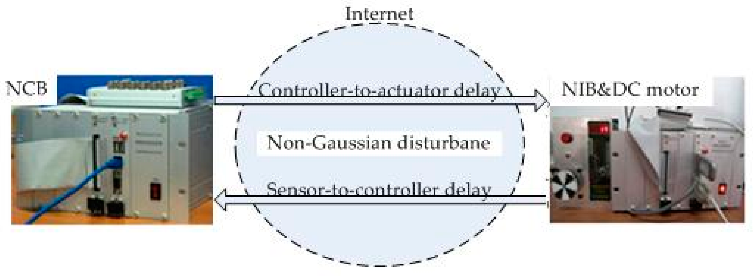 Entropy 20 00494 g003 Entropy 20 00494 g003