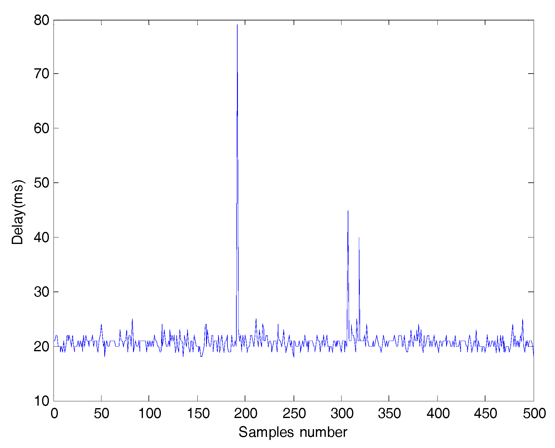 Entropy 20 00494 g004 Entropy 20 00494 g004