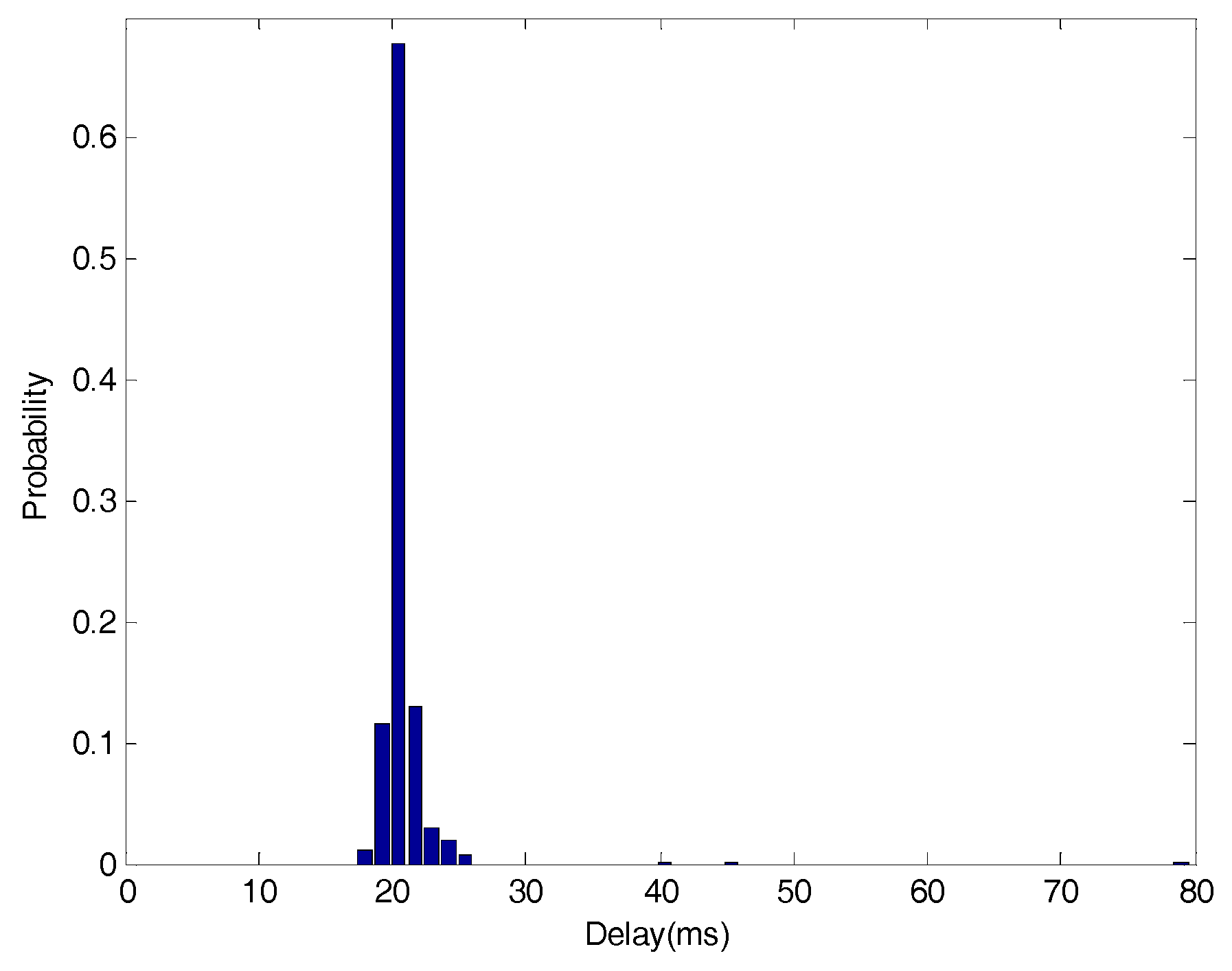 Entropy 20 00494 g005 Entropy 20 00494 g005