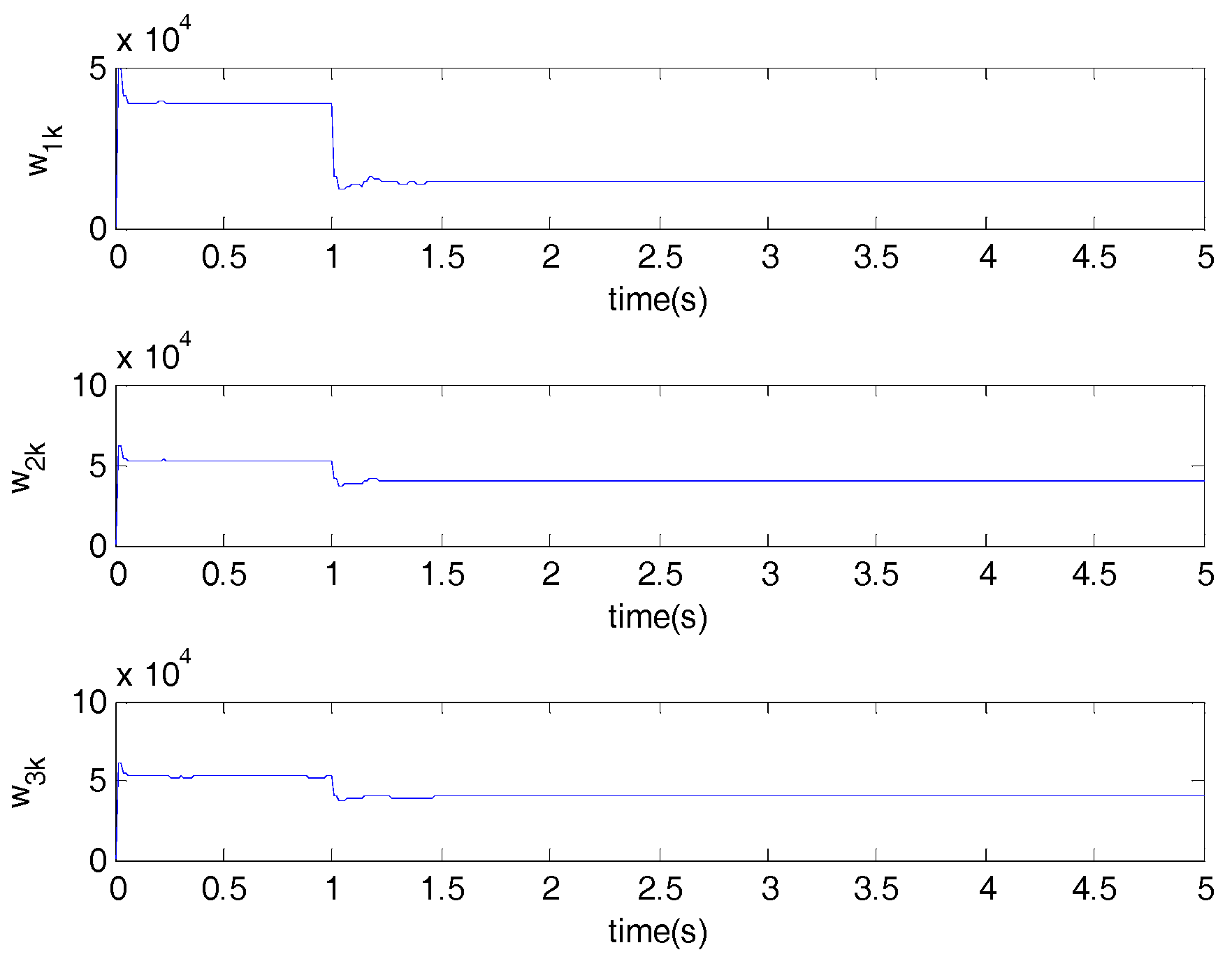 Entropy 20 00494 g007 Entropy 20 00494 g007