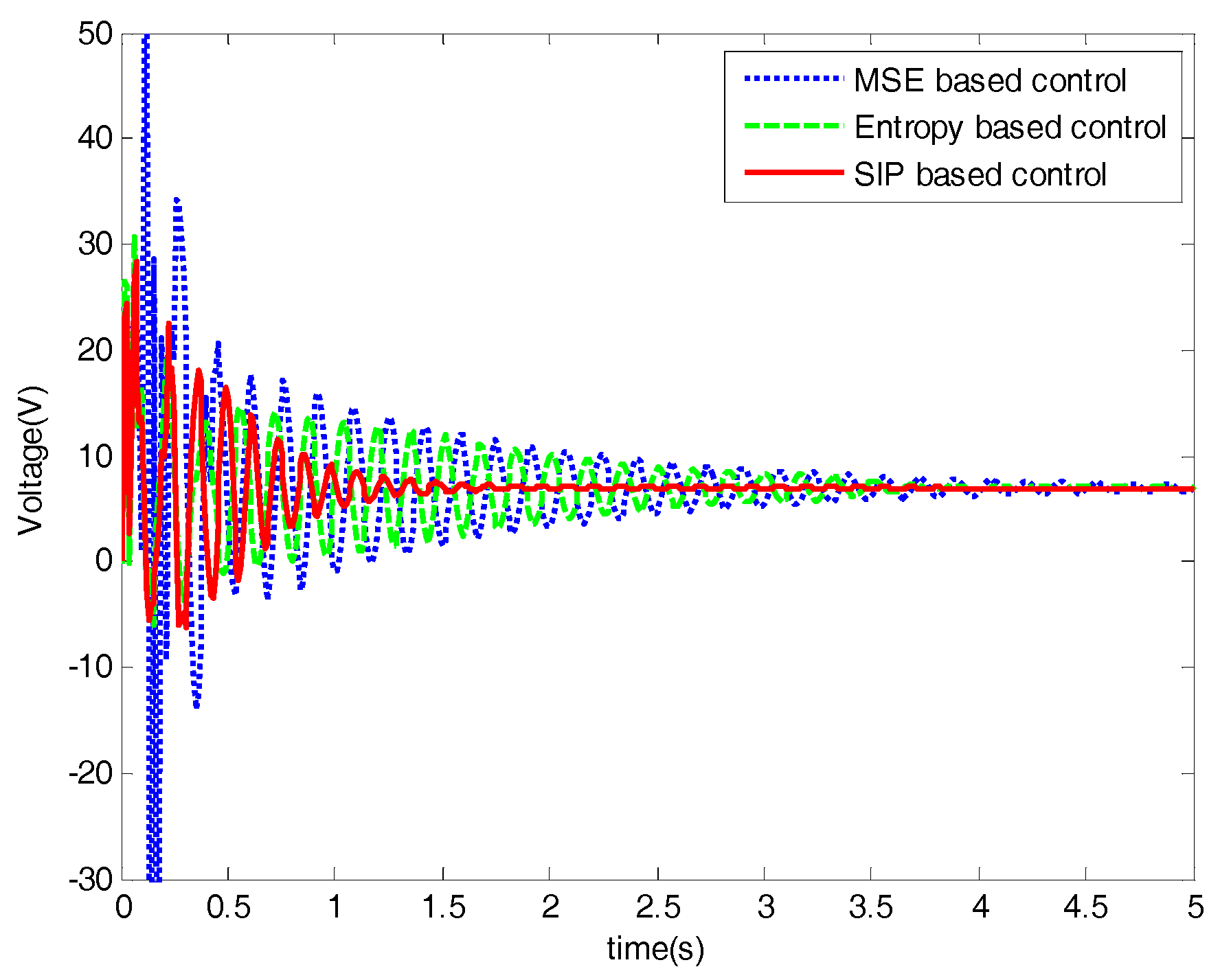 Entropy 20 00494 g008 Entropy 20 00494 g008