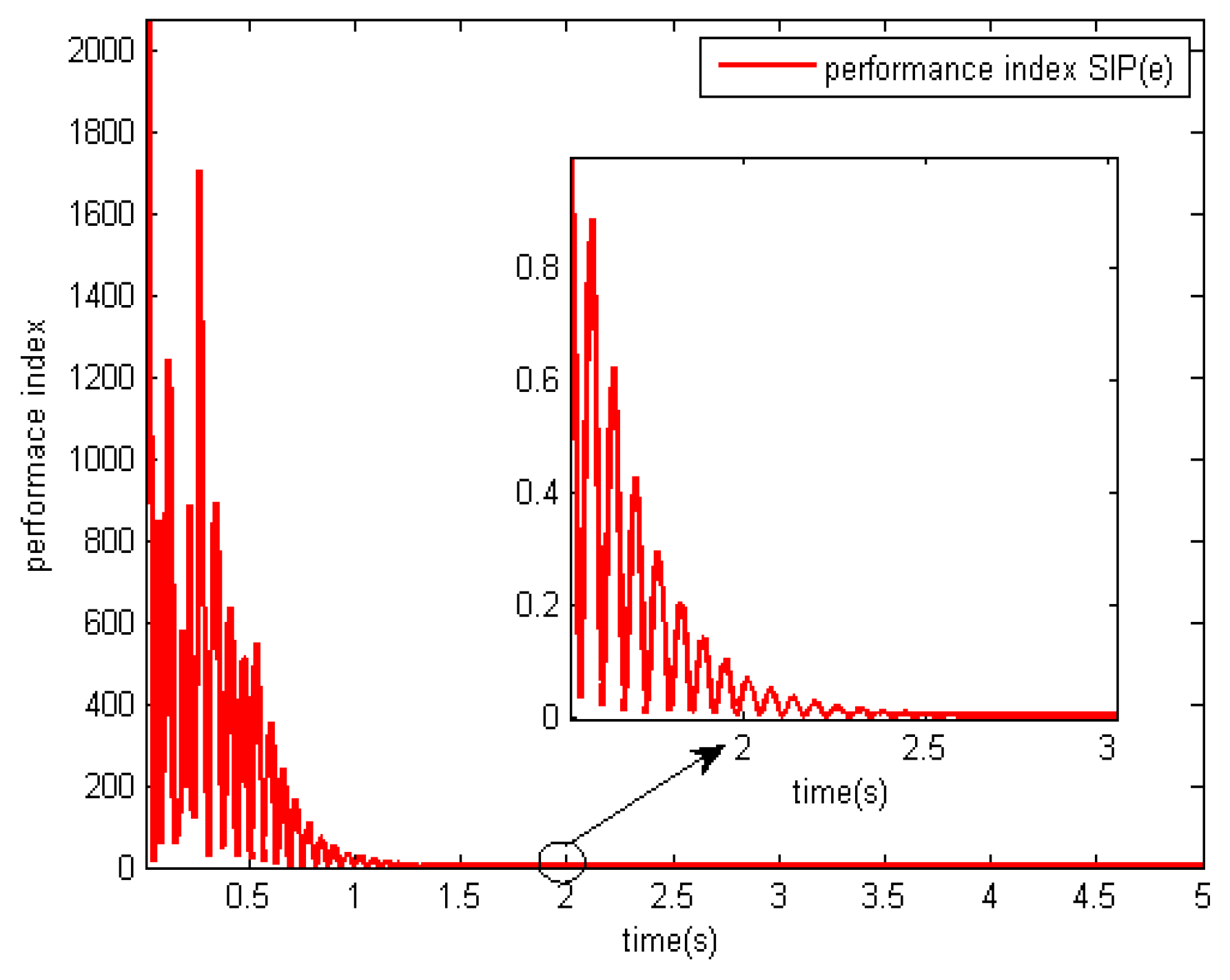 Entropy 20 00494 g009 Entropy 20 00494 g009