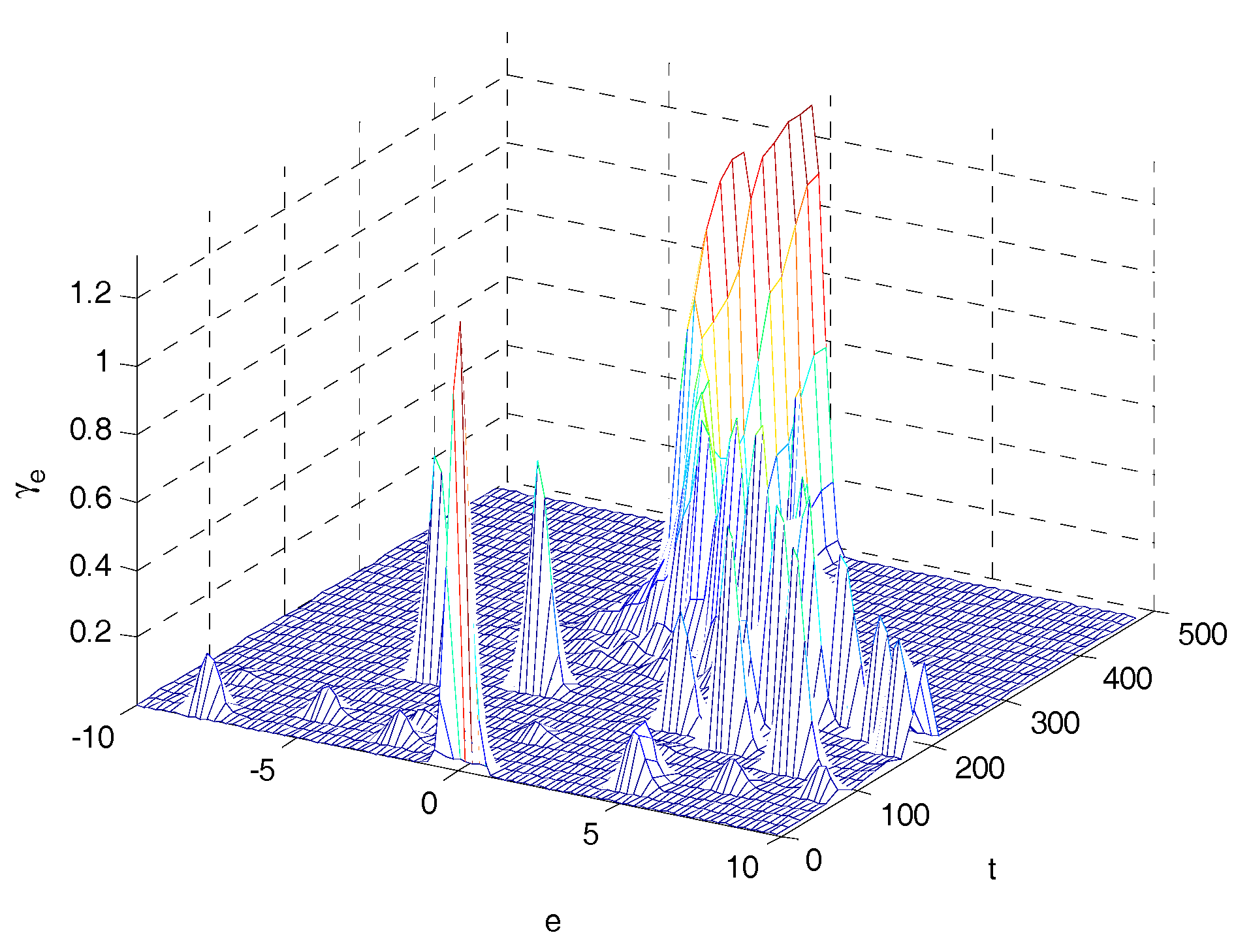 Entropy 20 00494 g010 Entropy 20 00494 g010