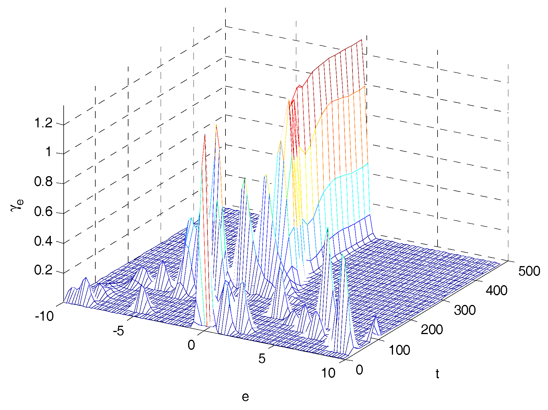 Entropy 20 00494 g011 Entropy 20 00494 g011