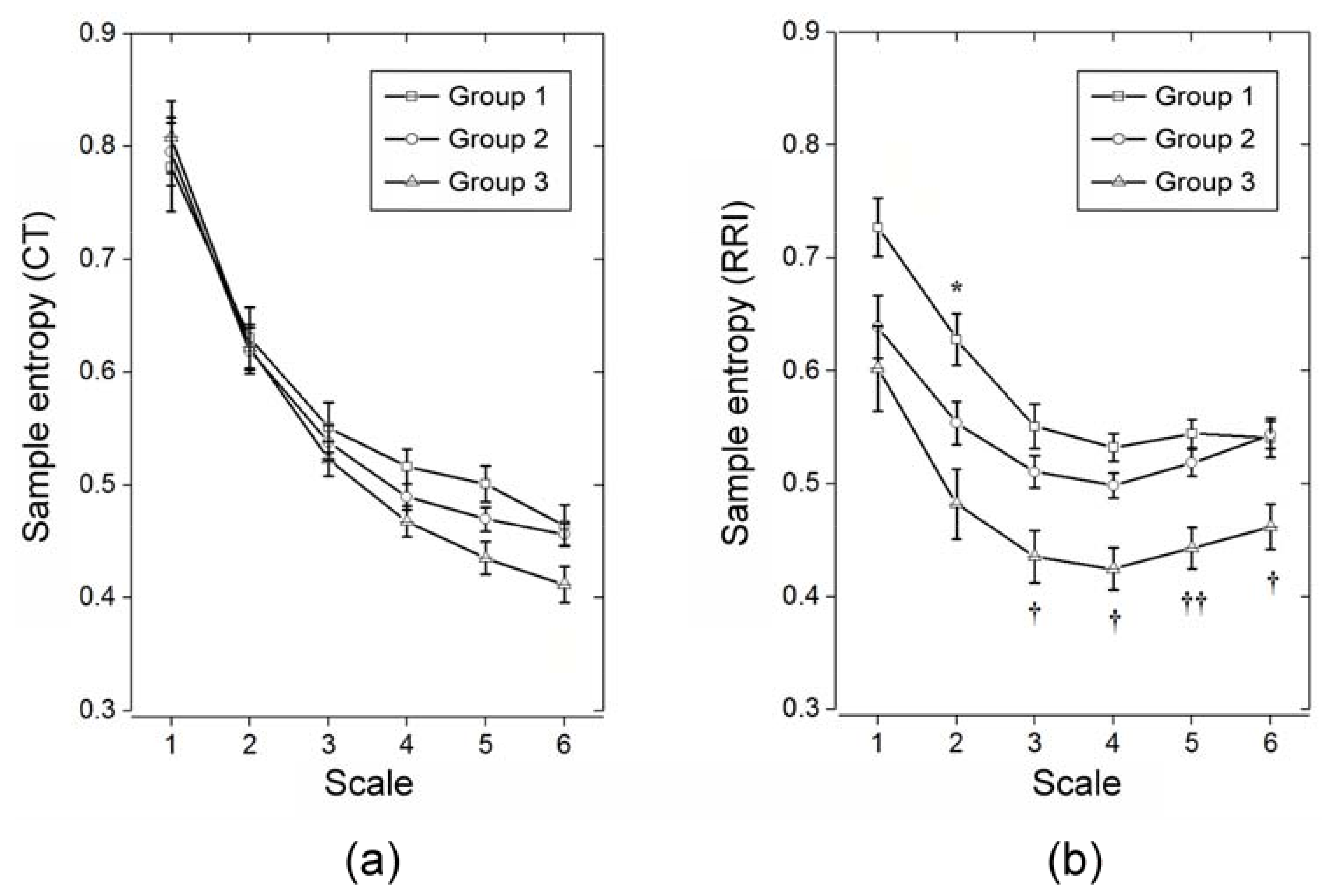 Entropy 20 00497 g002 Entropy 20 00497 g002