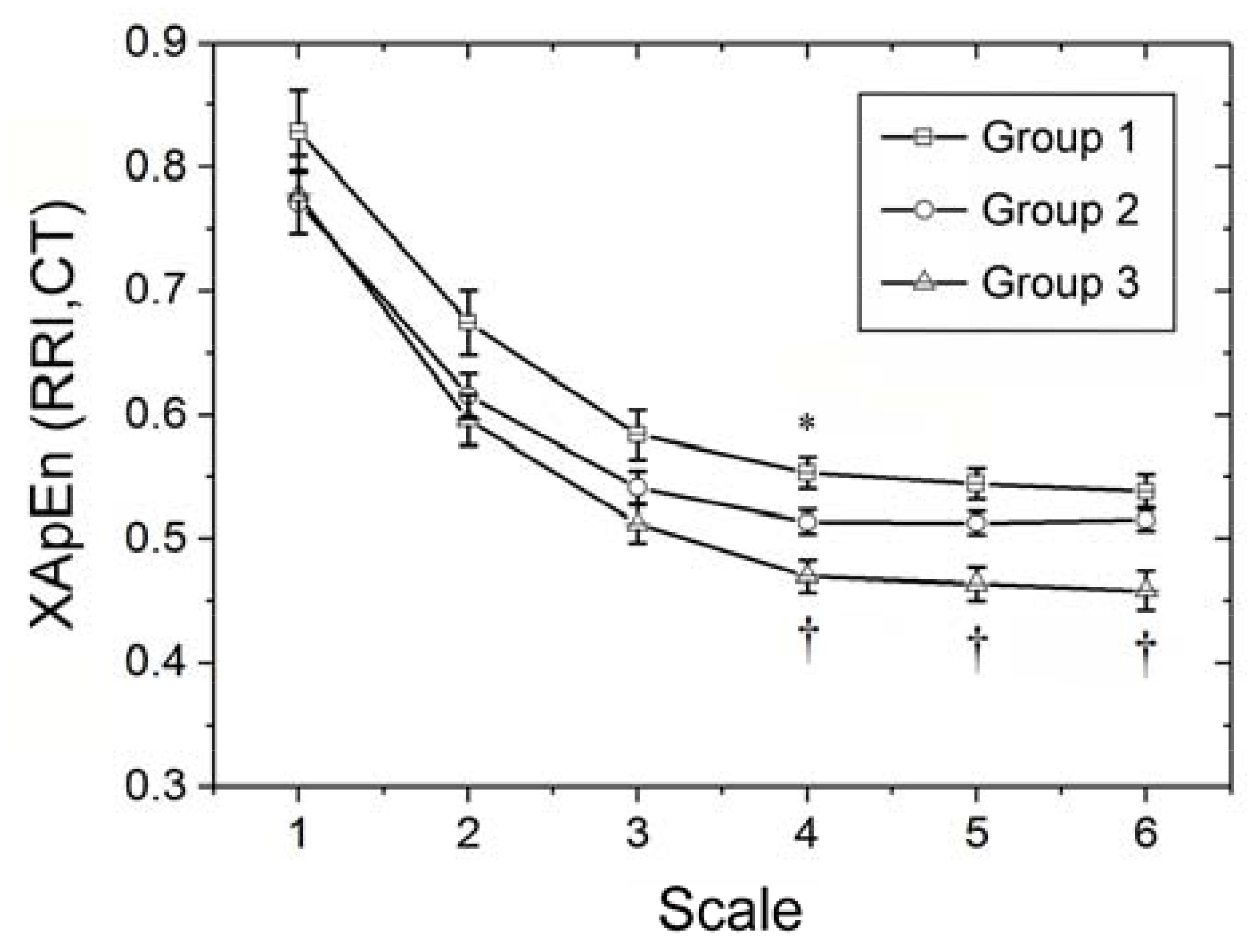 Entropy 20 00497 g003 Entropy 20 00497 g003