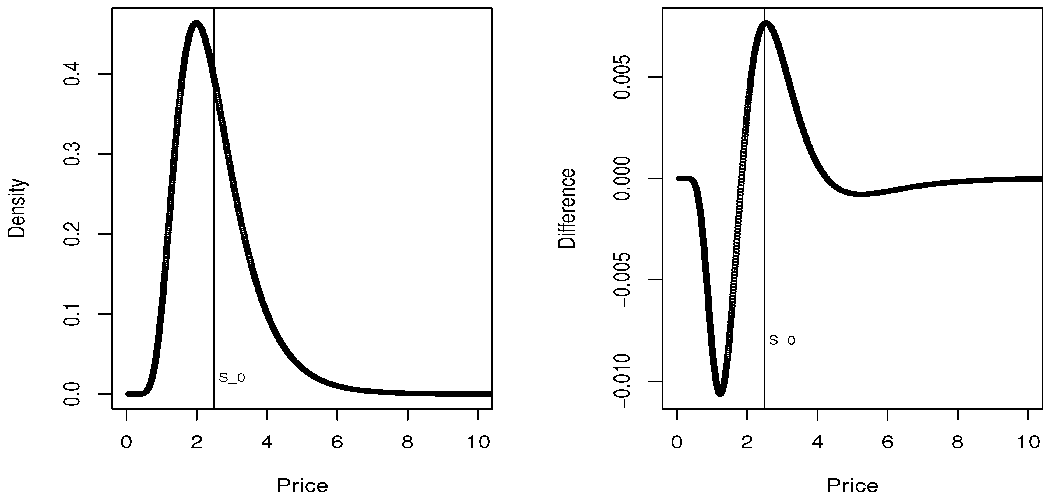 Entropy 20 00508 g002