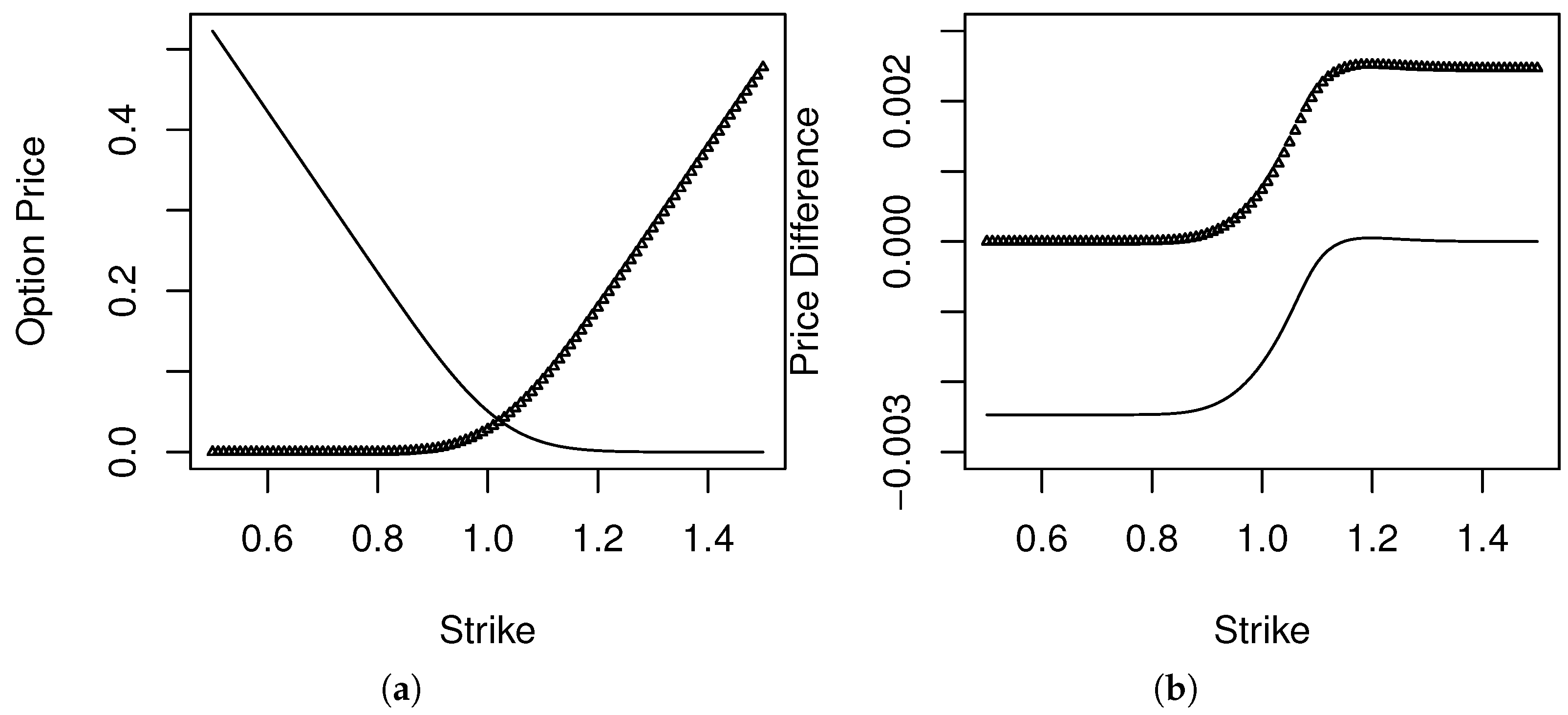 Entropy 20 00508 g004