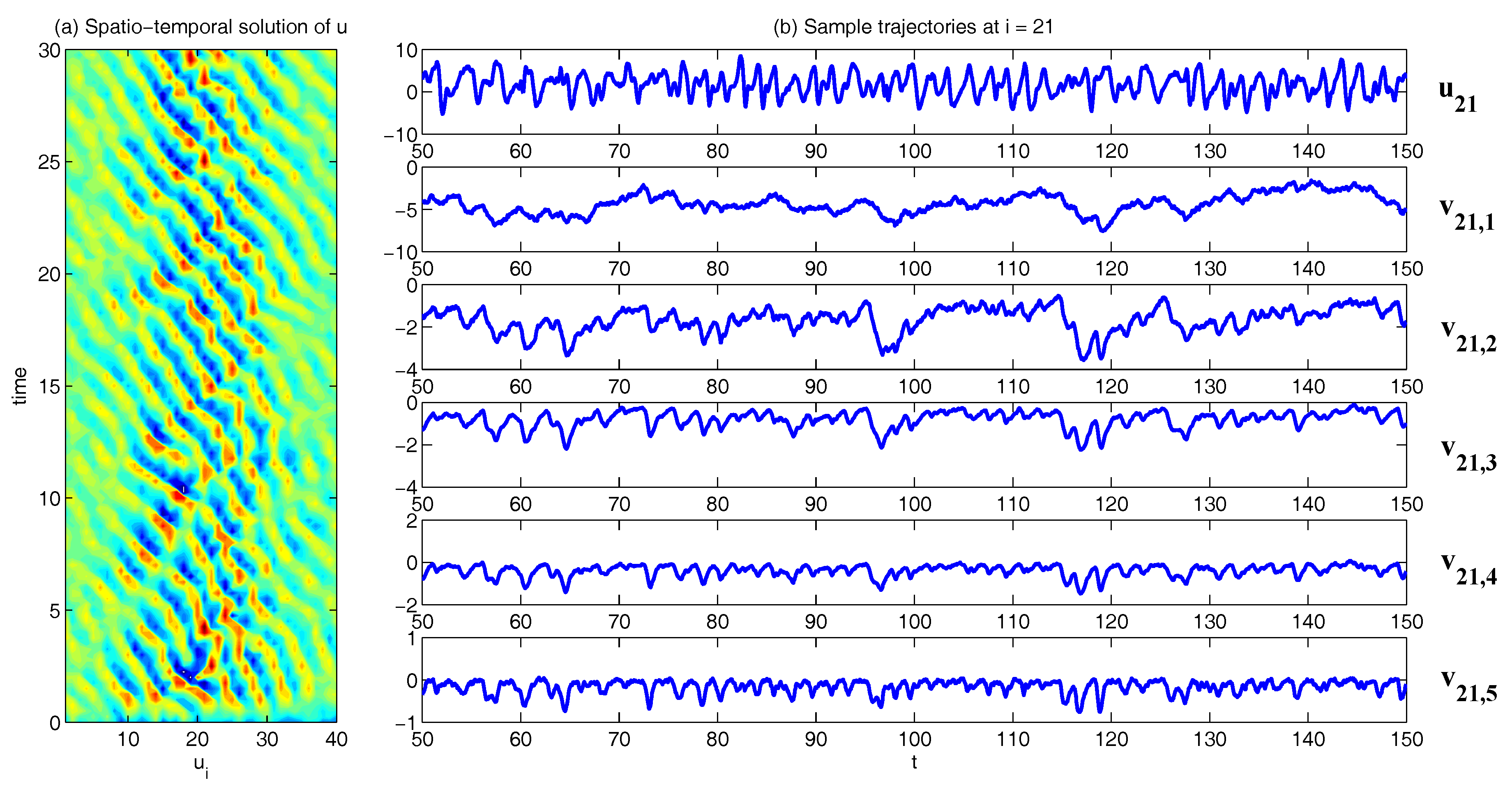 Entropy 20 00509 g002 Entropy 20 00509 g002