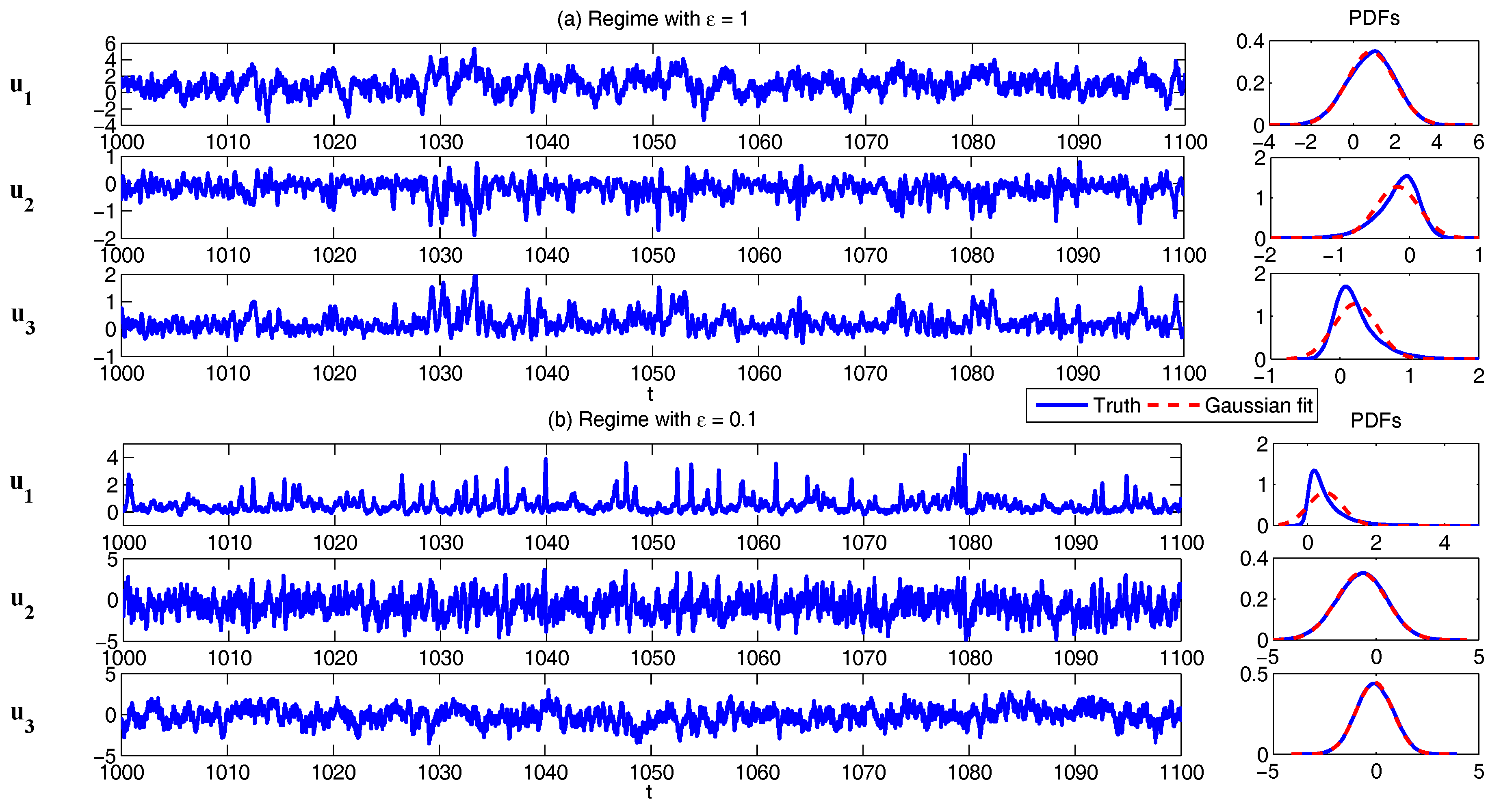 Entropy 20 00509 g008 Entropy 20 00509 g008