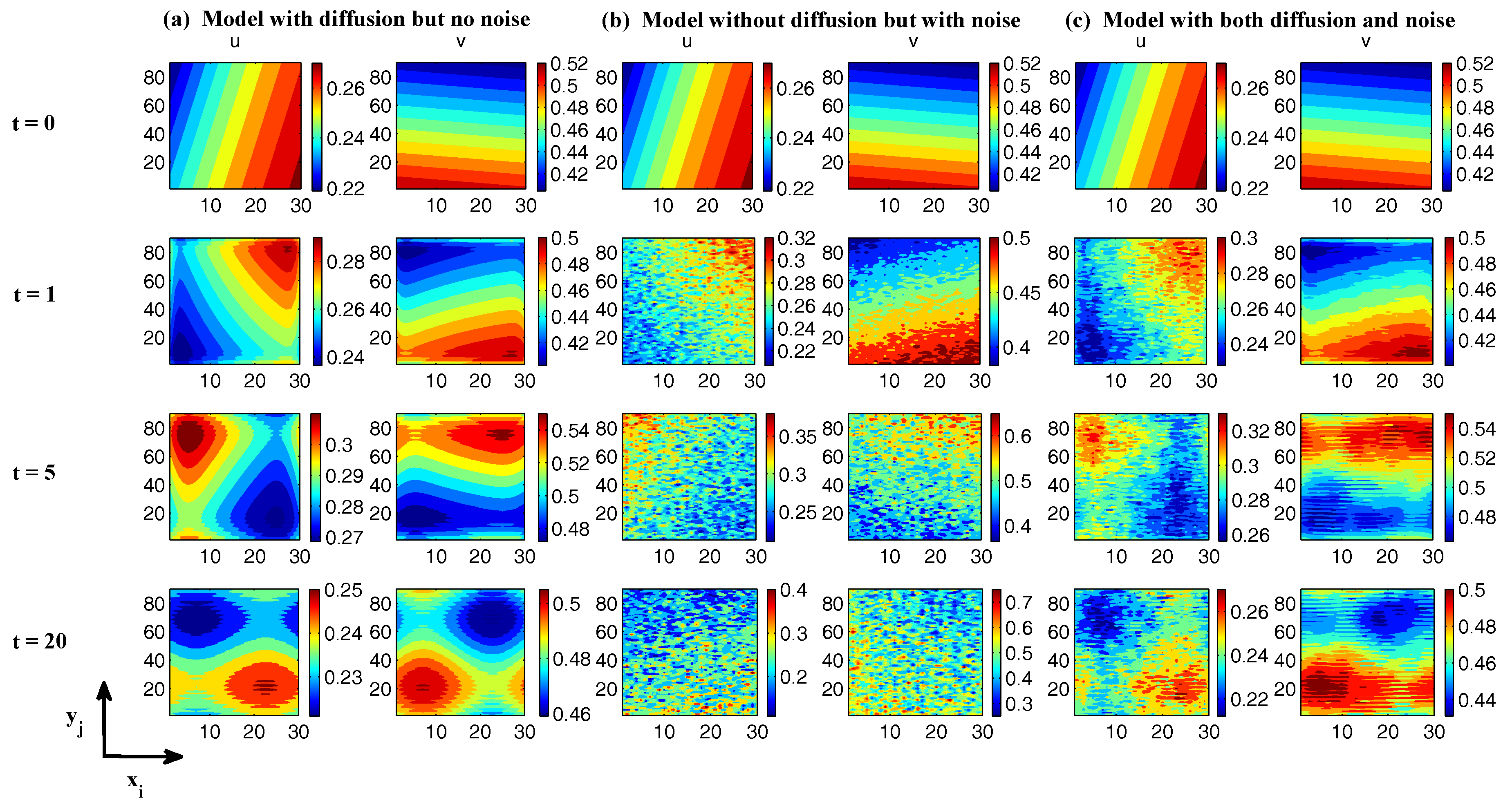 Entropy 20 00509 g015 Entropy 20 00509 g015