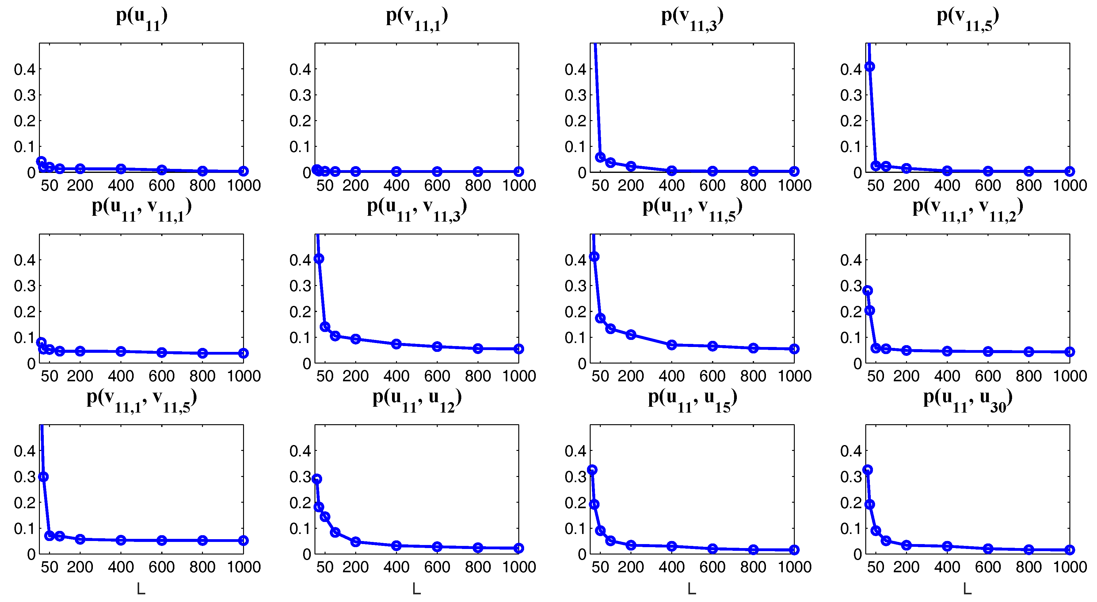 Entropy 20 00509 g027 Entropy 20 00509 g027