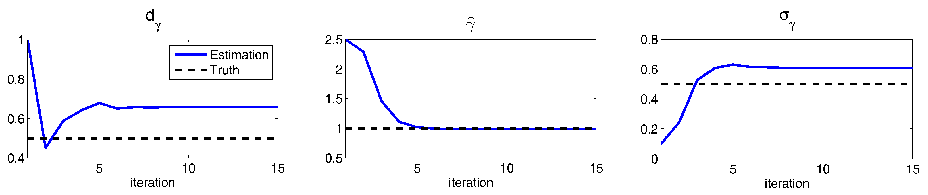 Entropy 20 00509 g032 Entropy 20 00509 g032