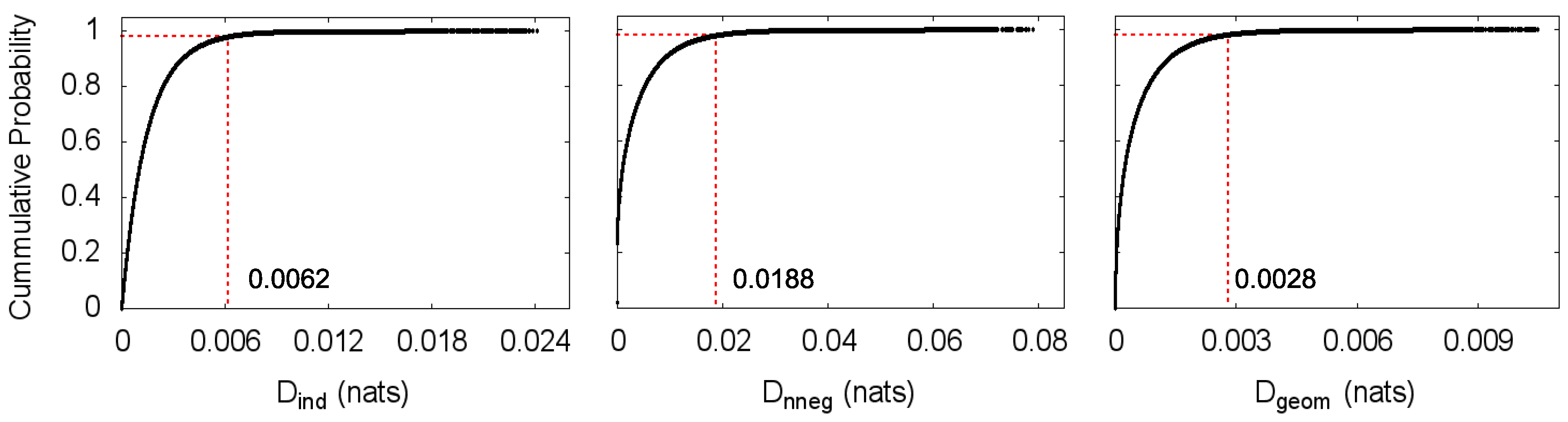 Entropy 20 00511 g004
